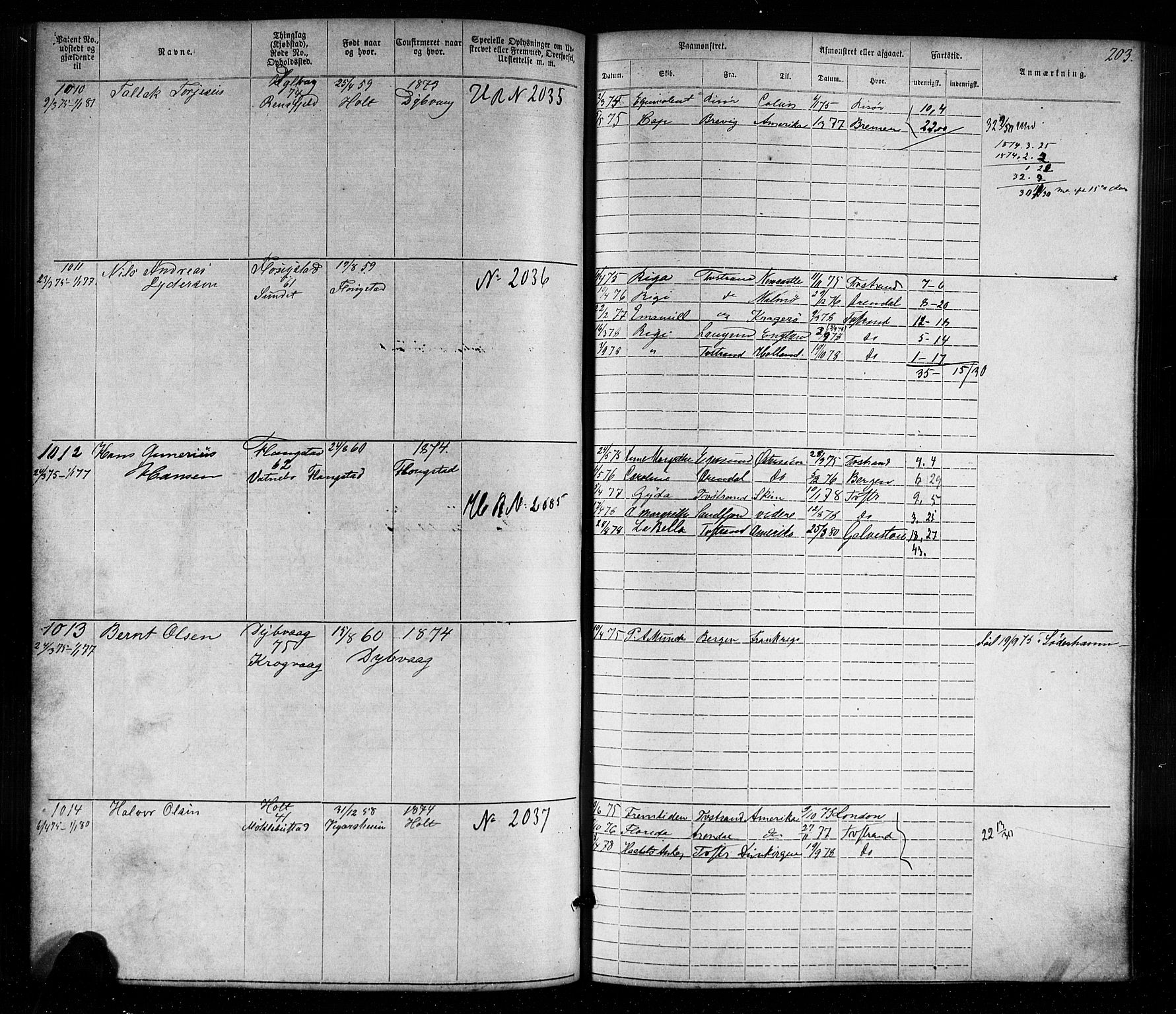 Tvedestrand mønstringskrets, SAK/2031-0011/F/Fa/L0003: Annotasjonsrulle nr 1-1905 med register, U-25, 1866-1886, p. 226