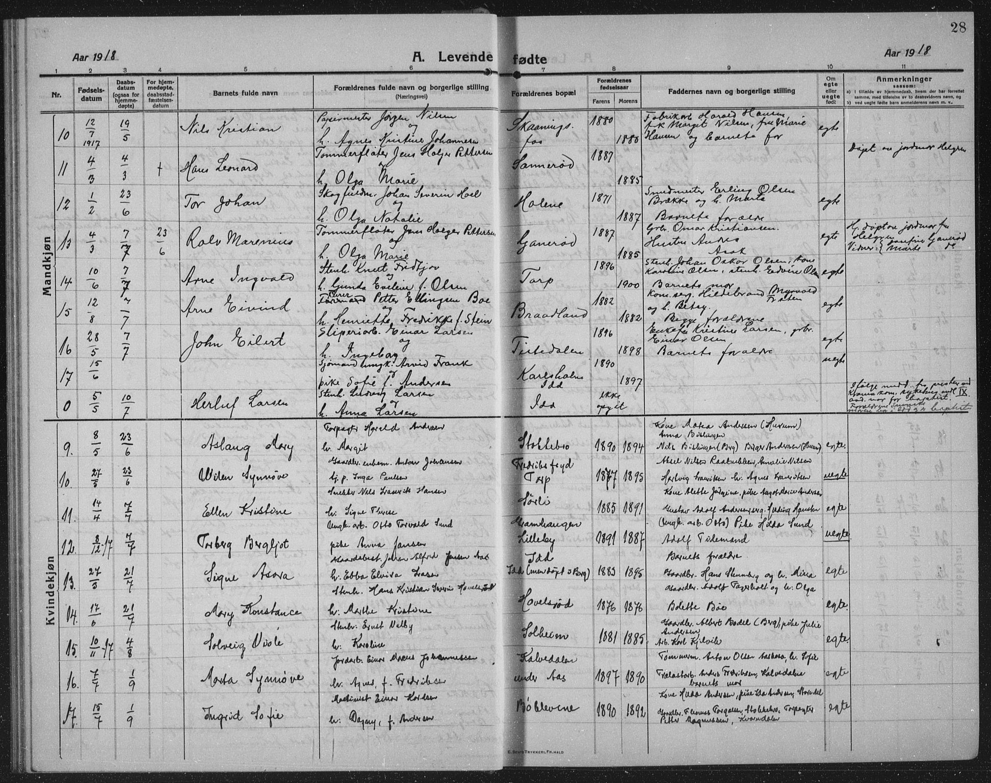 Idd prestekontor Kirkebøker, SAO/A-10911/G/Gb/L0003: Parish register (copy) no. II 3, 1914-1940, p. 28