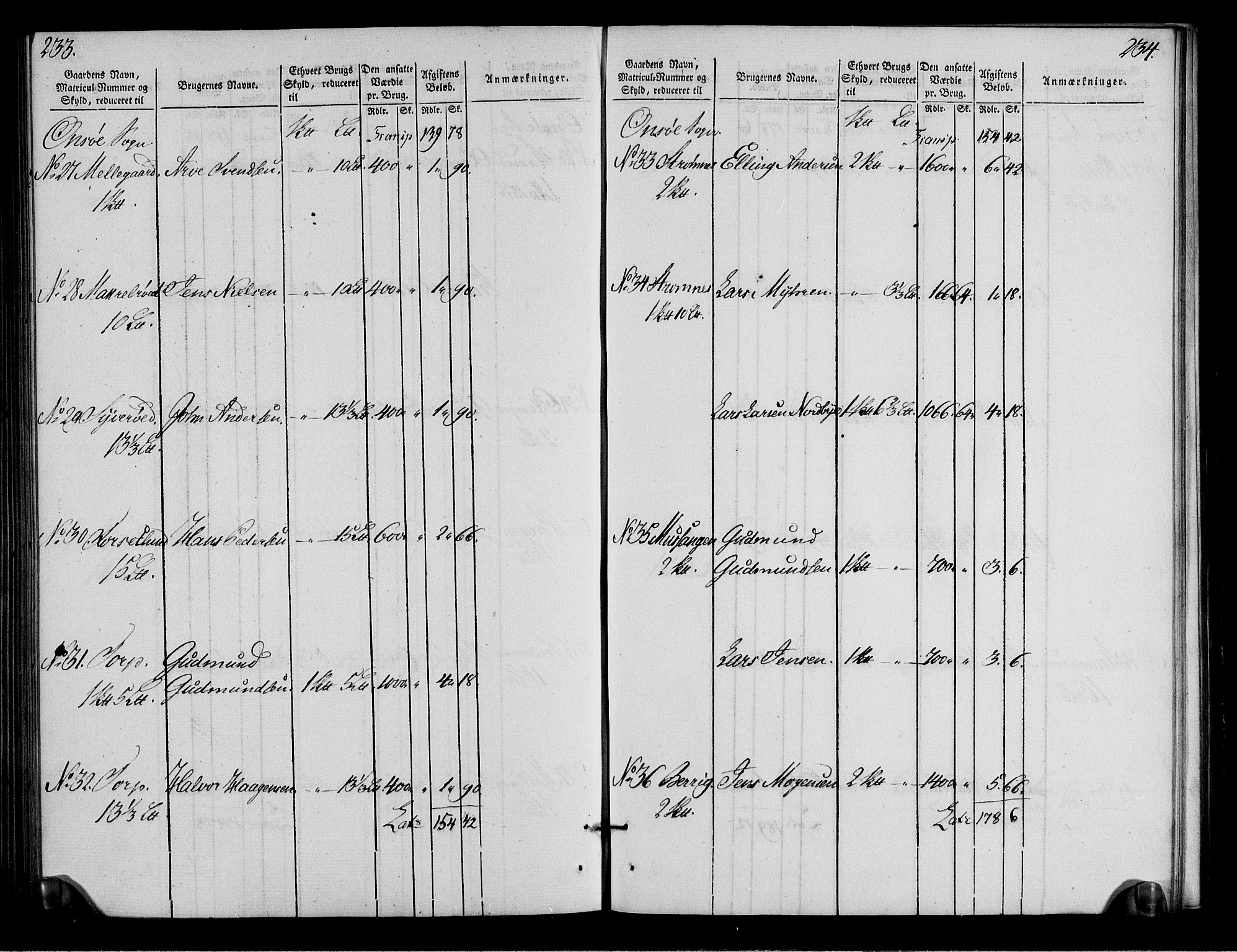 Rentekammeret inntil 1814, Realistisk ordnet avdeling, AV/RA-EA-4070/N/Ne/Nea/L0009: Moss, Tune og Veme fogderi. Oppebørselsregister, 1803-1804, p. 120