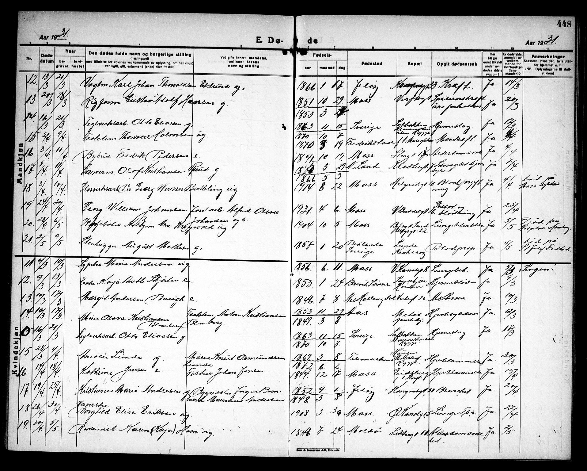 Moss prestekontor Kirkebøker, AV/SAO-A-2003/G/Ga/L0009: Parish register (copy) no. I 9, 1924-1937, p. 448