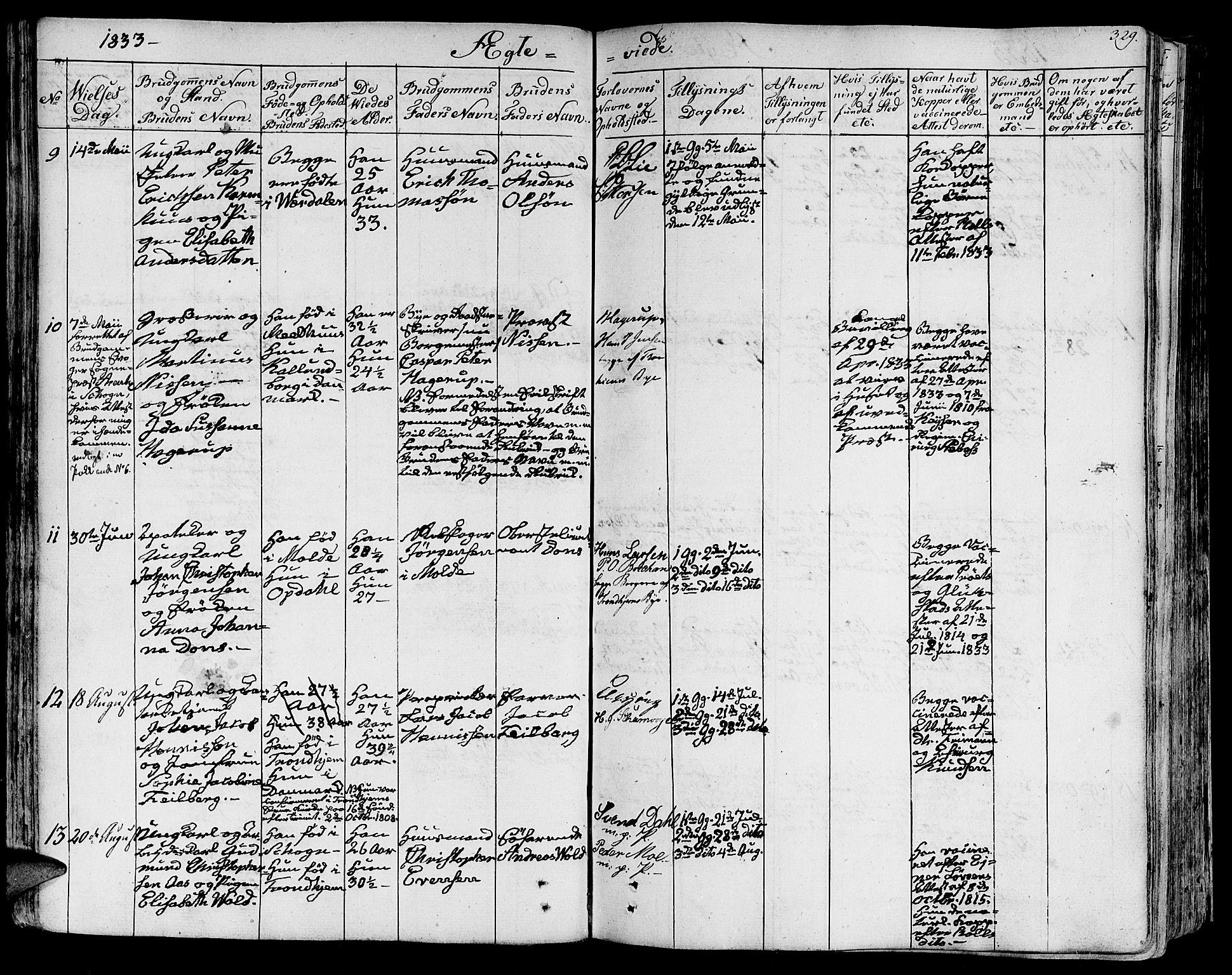 Ministerialprotokoller, klokkerbøker og fødselsregistre - Sør-Trøndelag, AV/SAT-A-1456/602/L0109: Parish register (official) no. 602A07, 1821-1840, p. 329