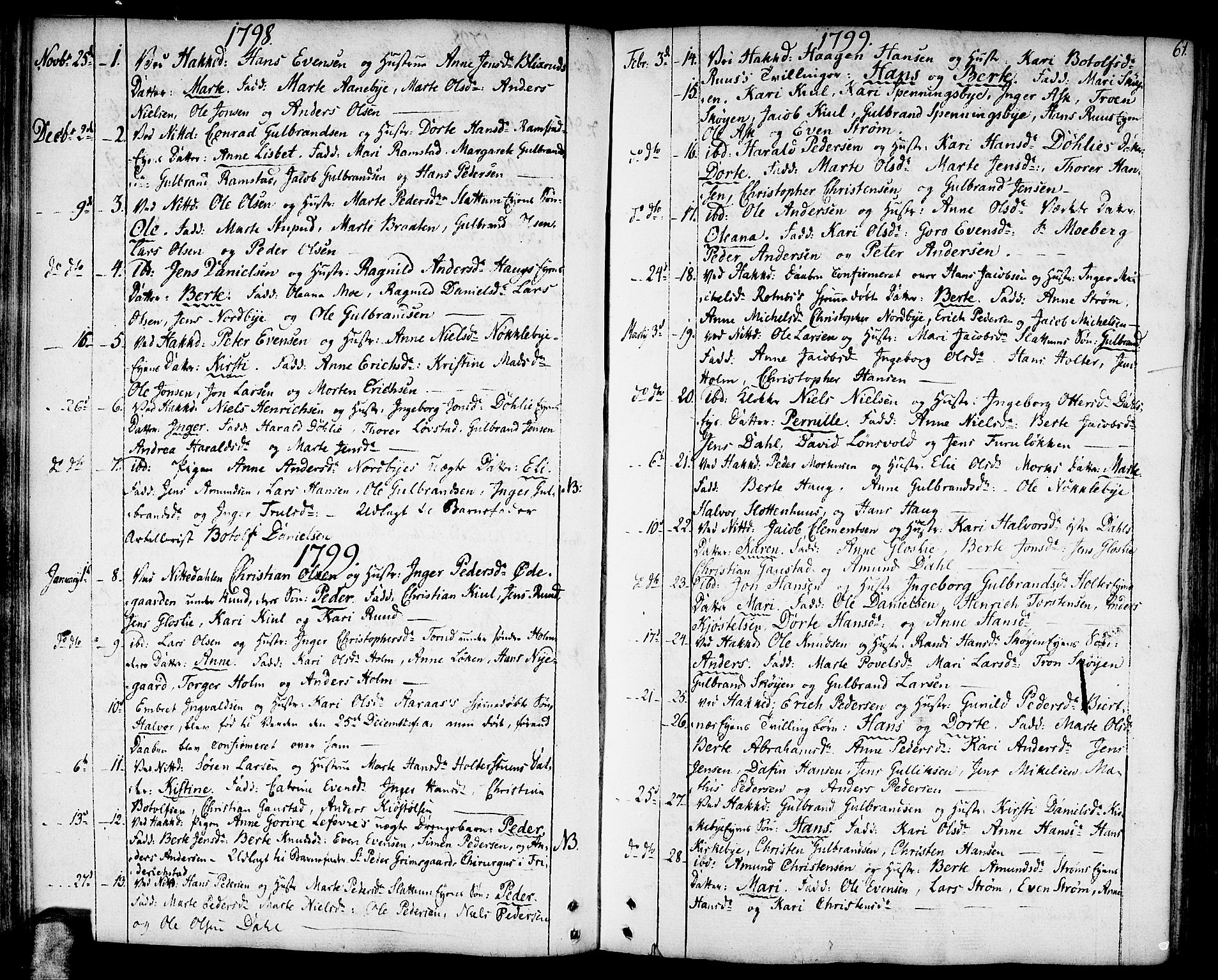 Nittedal prestekontor Kirkebøker, AV/SAO-A-10365a/F/Fa/L0002: Parish register (official) no. I 2, 1779-1814, p. 61