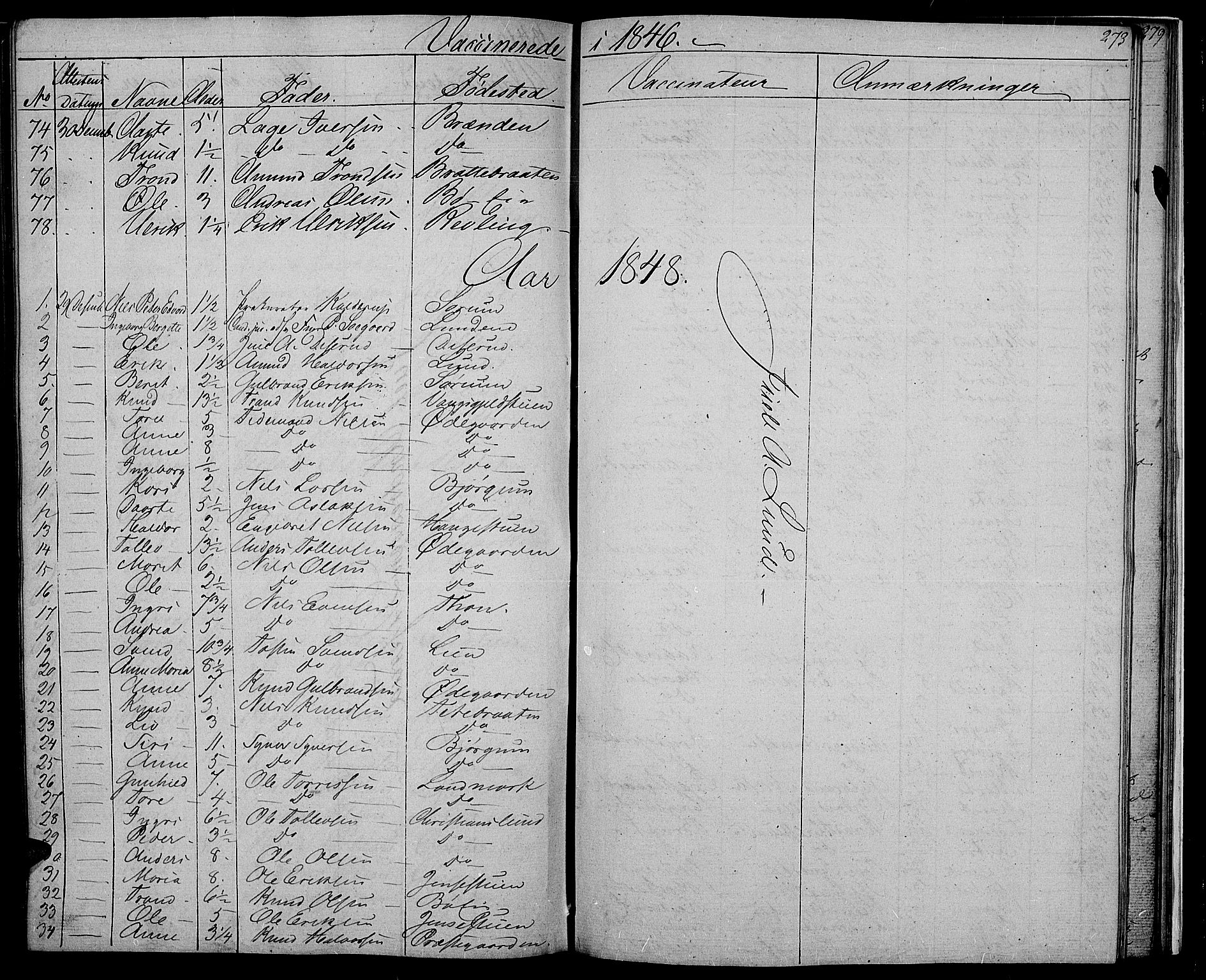 Nord-Aurdal prestekontor, SAH/PREST-132/H/Ha/Hab/L0002: Parish register (copy) no. 2, 1842-1877, p. 273