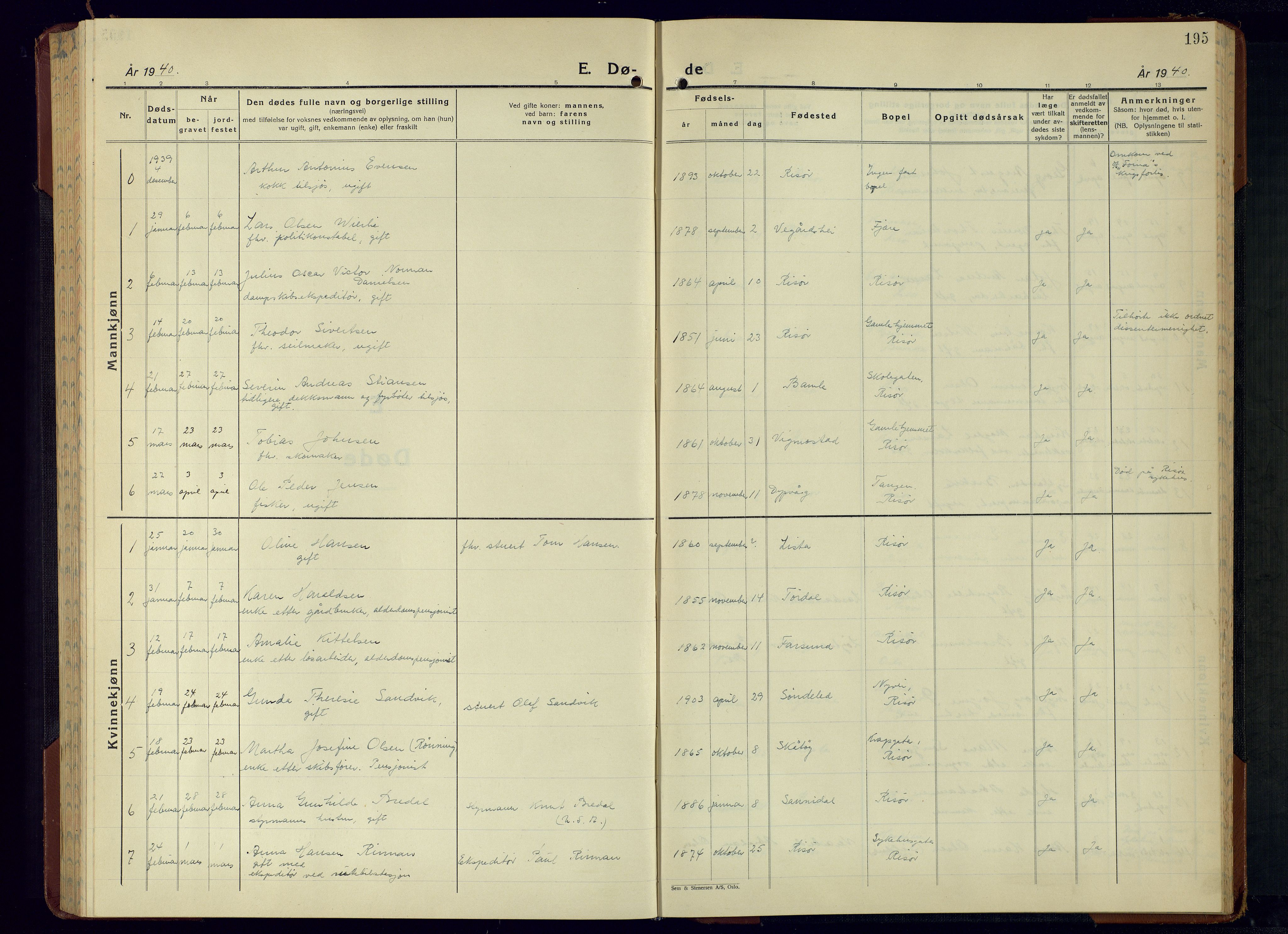 Risør sokneprestkontor, AV/SAK-1111-0035/F/Fb/L0010: Parish register (copy) no. B 10, 1940-1956, p. 195