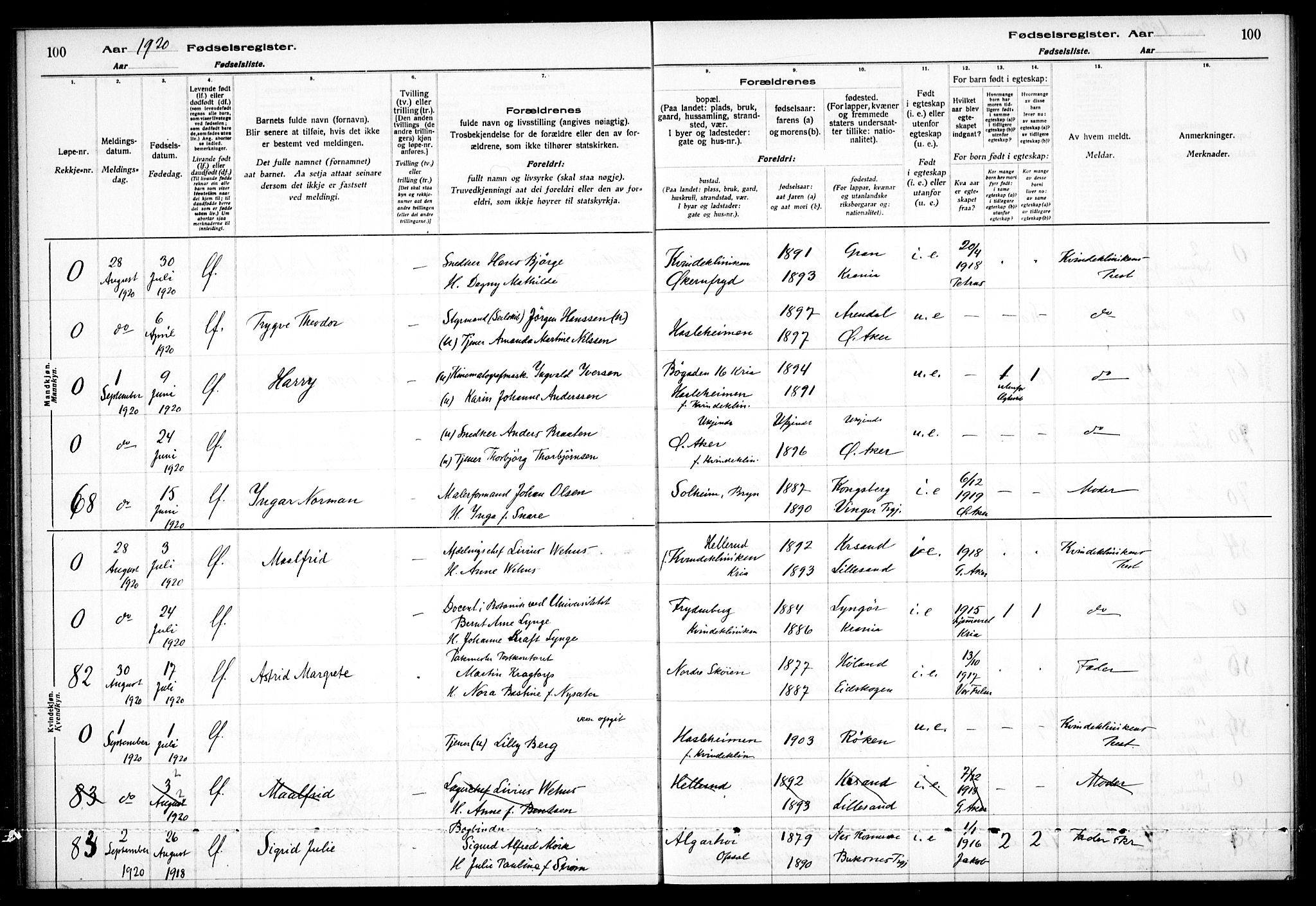 Østre Aker prestekontor Kirkebøker, AV/SAO-A-10840/J/Ja/L0001: Birth register no. I 1, 1916-1923, p. 100