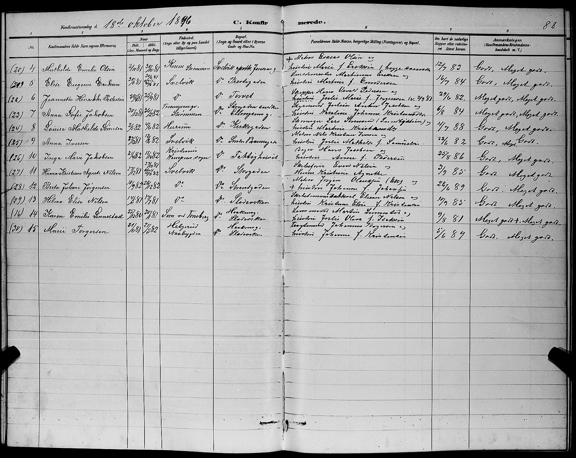 Strømm kirkebøker, AV/SAKO-A-322/G/Gb/L0001: Parish register (copy) no. II 1, 1889-1896, p. 88