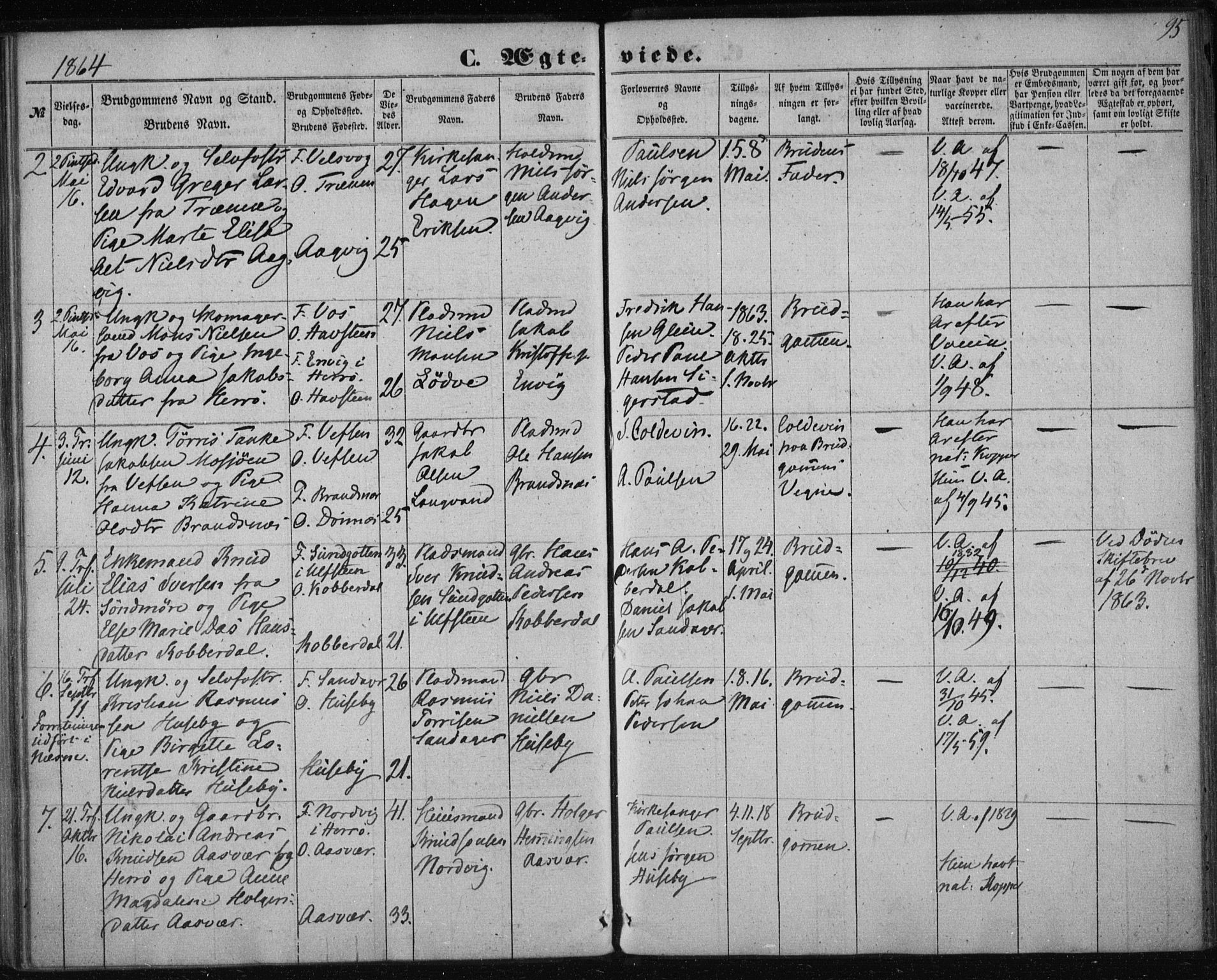 Ministerialprotokoller, klokkerbøker og fødselsregistre - Nordland, AV/SAT-A-1459/835/L0523: Parish register (official) no. 835A01, 1855-1865, p. 95