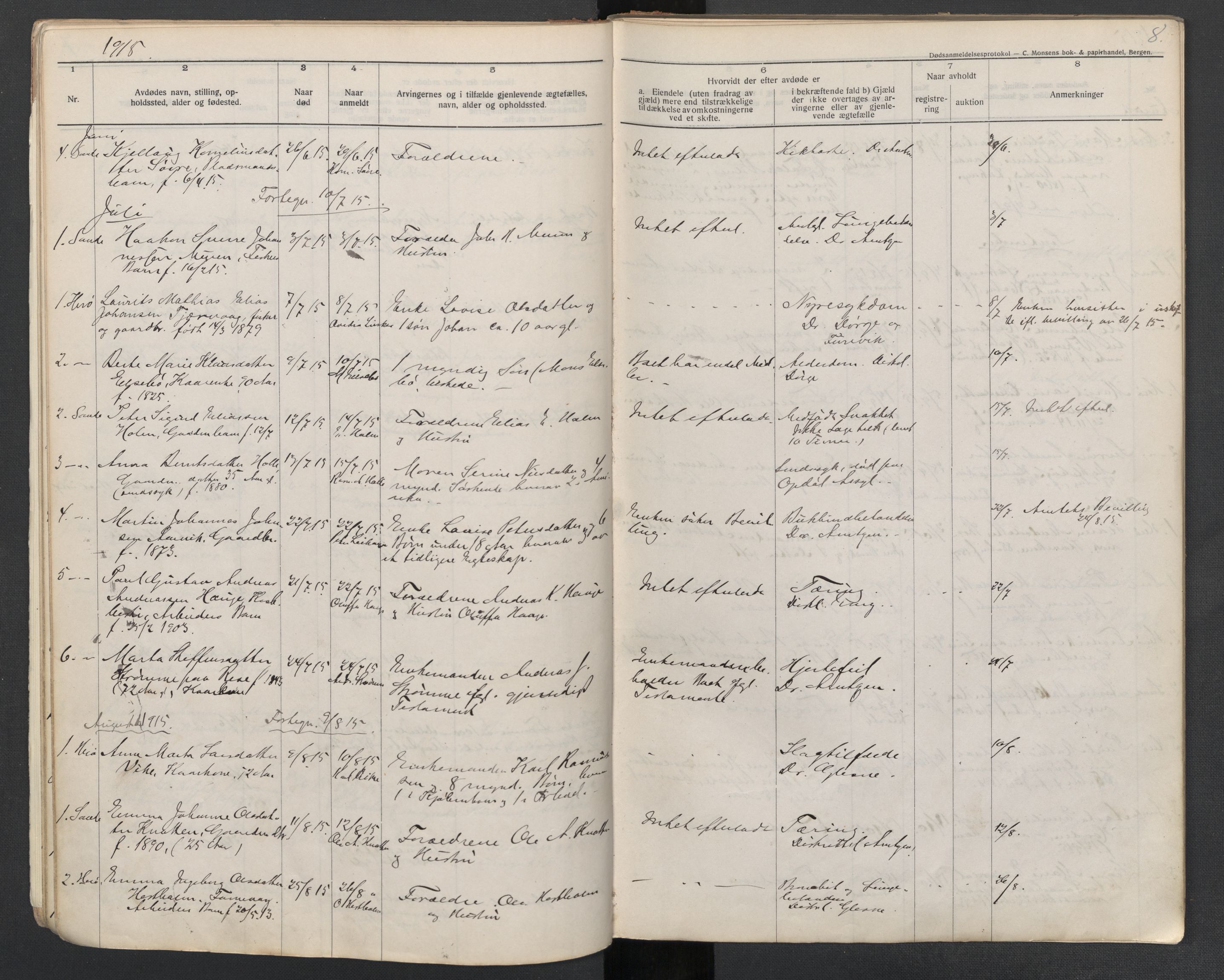 Herøy og Sande lensmannskontor, AV/SAT-A-5655/2/2/L0045: Dødsfallprotokoll, 1914-1923, p. 8