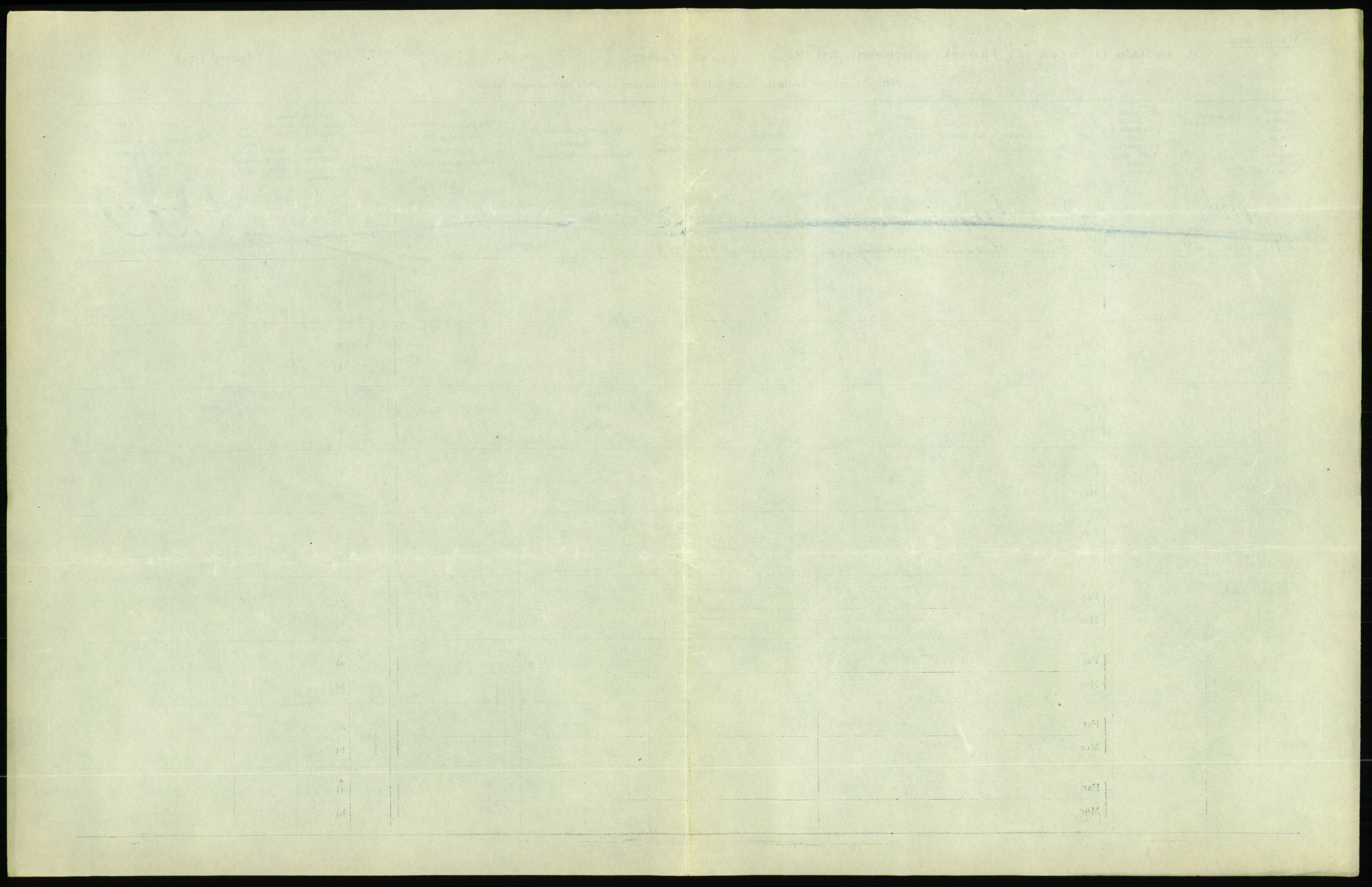 Statistisk sentralbyrå, Sosiodemografiske emner, Befolkning, AV/RA-S-2228/D/Df/Dfc/Dfcd/L0009: Kristiania: Døde kvinner, dødfødte, 1924, p. 627