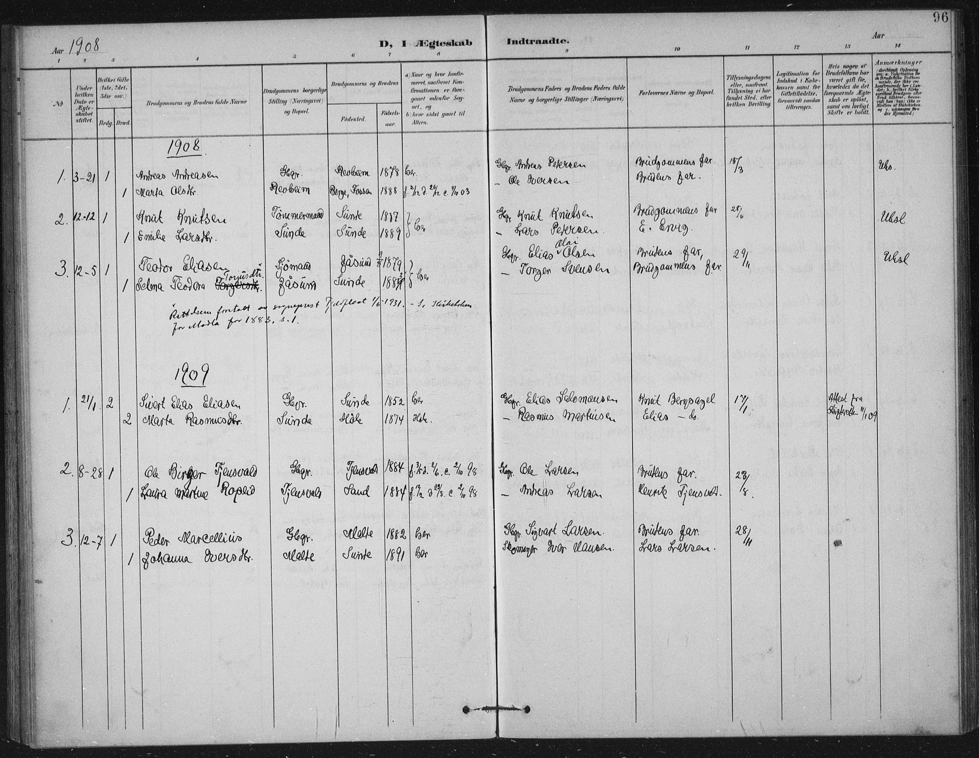 Håland sokneprestkontor, AV/SAST-A-101802/002/B/L0001: Parish register (official) no. A 13, 1901-1923, p. 96