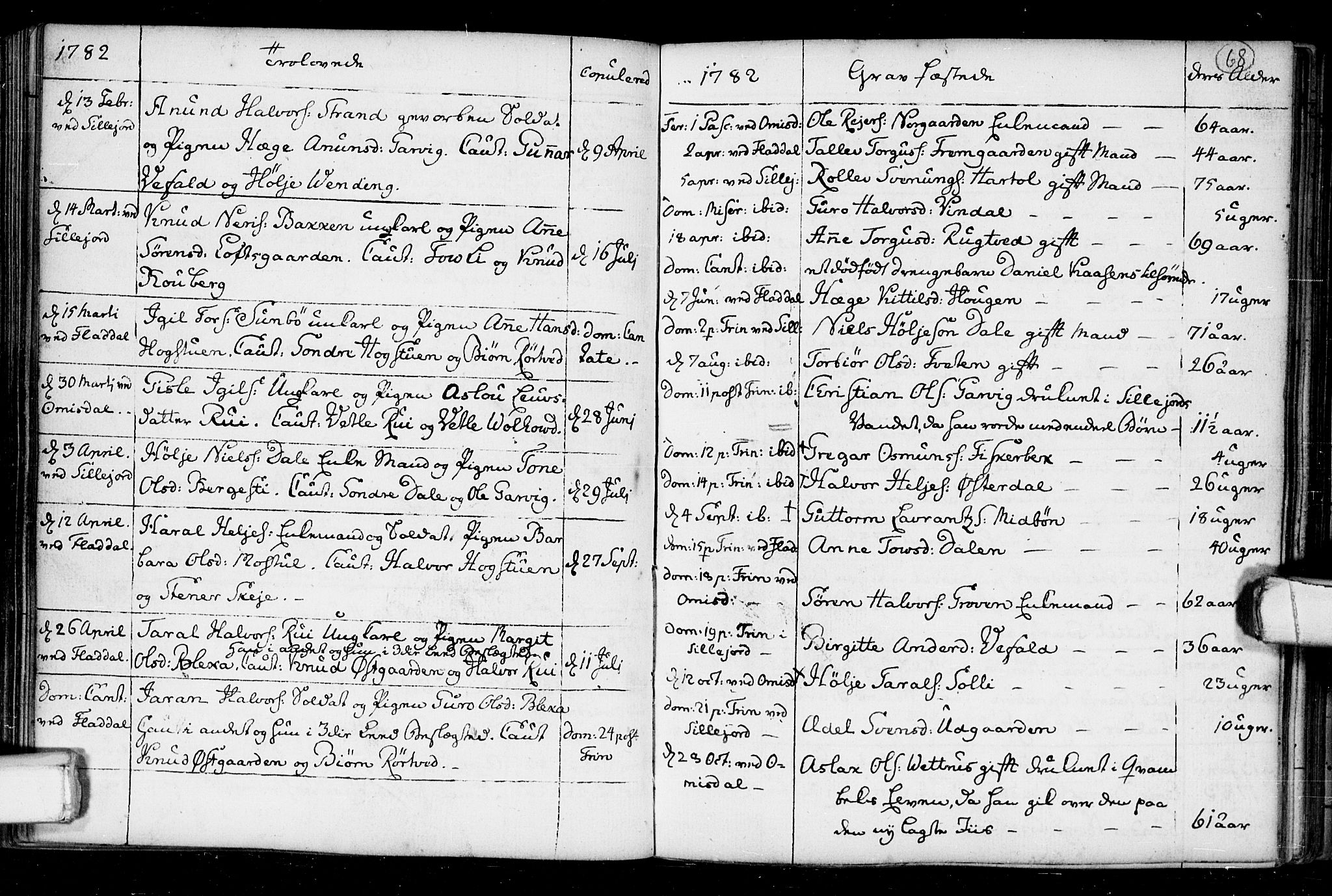 Seljord kirkebøker, AV/SAKO-A-20/F/Fa/L0008: Parish register (official) no. I 8, 1755-1814, p. 68