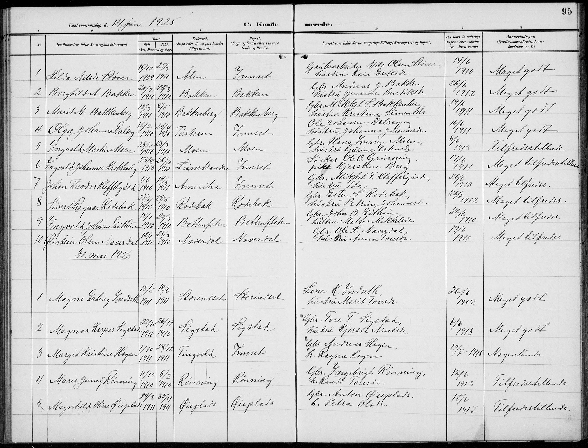 Kvikne prestekontor, SAH/PREST-064/H/Ha/Hab/L0004: Parish register (copy) no. 4, 1902-1937, p. 95