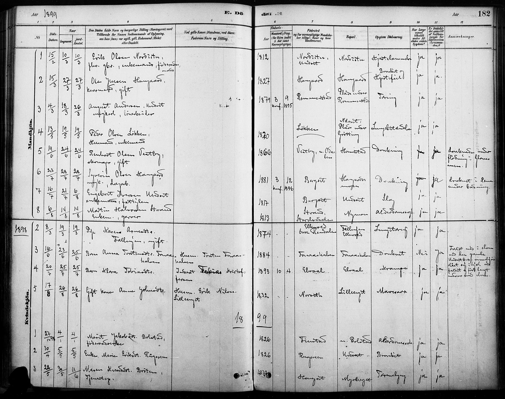 Rendalen prestekontor, SAH/PREST-054/H/Ha/Haa/L0009: Parish register (official) no. 9, 1878-1901, p. 182