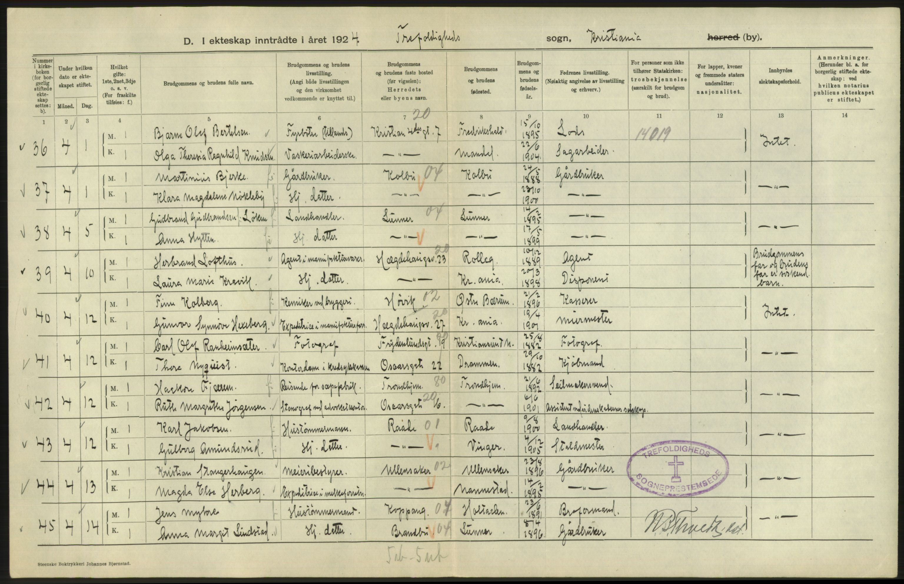 Statistisk sentralbyrå, Sosiodemografiske emner, Befolkning, AV/RA-S-2228/D/Df/Dfc/Dfcd/L0007: Kristiania: Gifte, 1924, p. 14