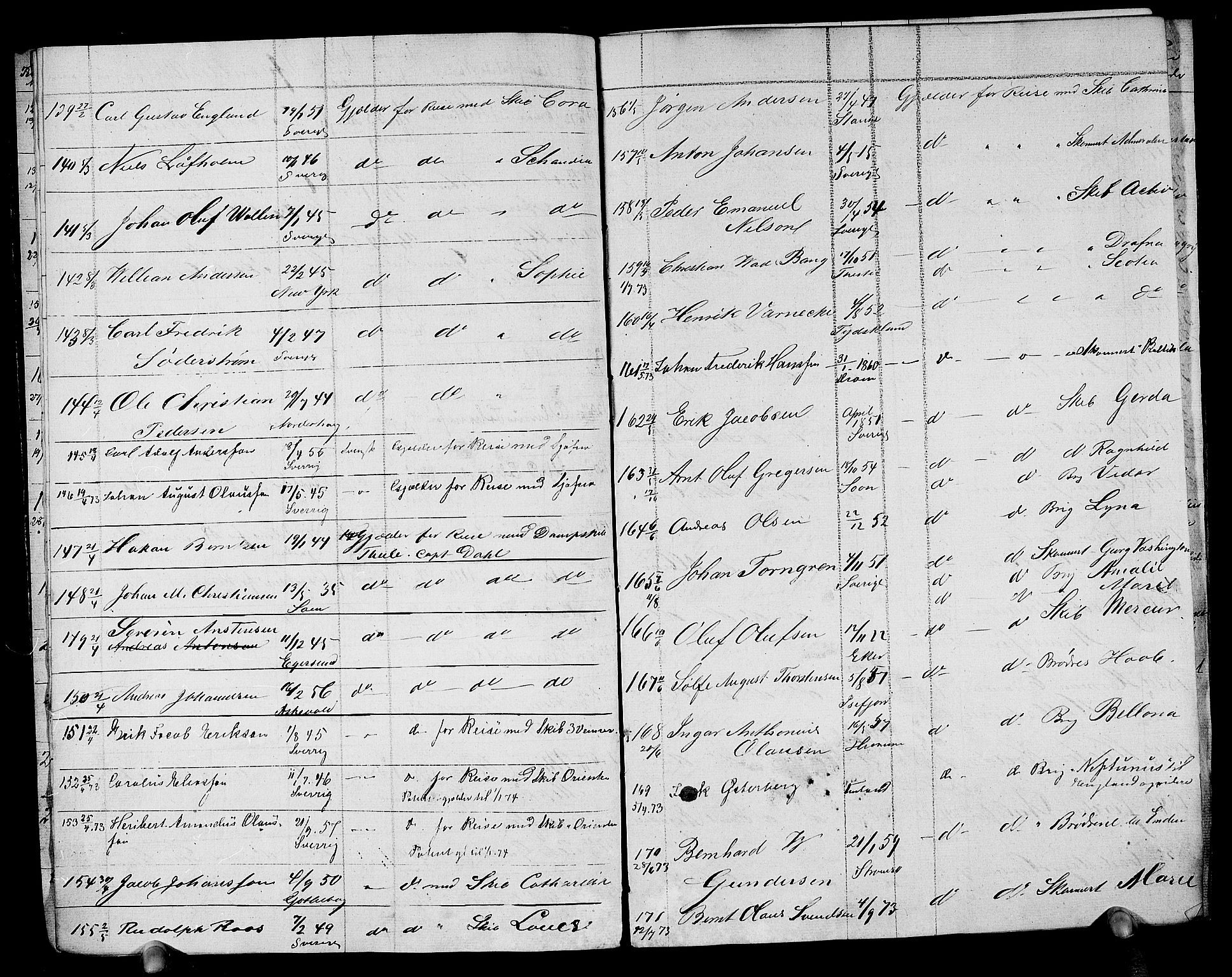 Drammen innrulleringsdistrikt, AV/SAKO-A-781/F/Fb/L0001: Annotasjonsrulle, 1870-1923, p. 7