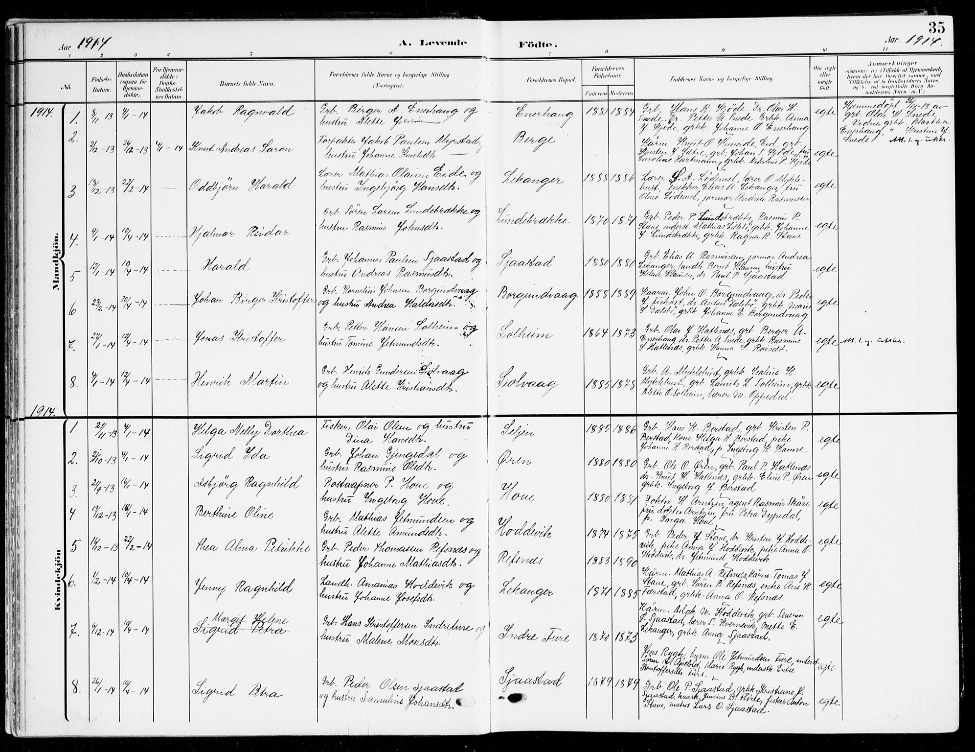 Selje sokneprestembete, AV/SAB-A-99938/H/Ha/Haa/Haab: Parish register (official) no. B 3, 1908-1923, p. 35