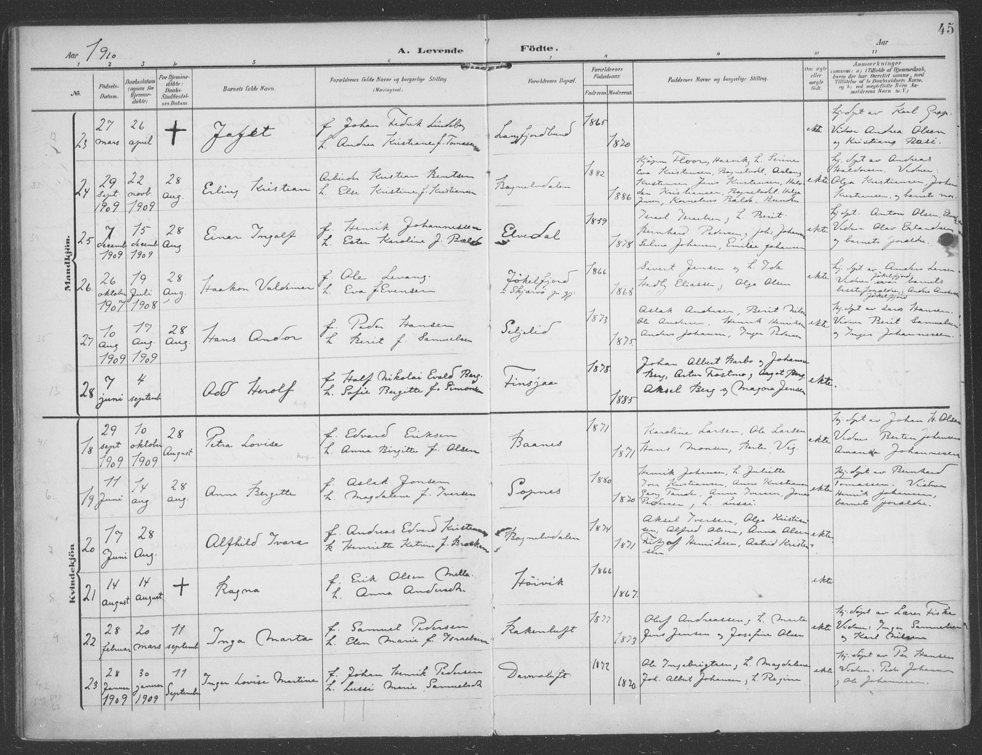 Talvik sokneprestkontor, SATØ/S-1337/H/Ha/L0017kirke: Parish register (official) no. 17, 1906-1915, p. 45