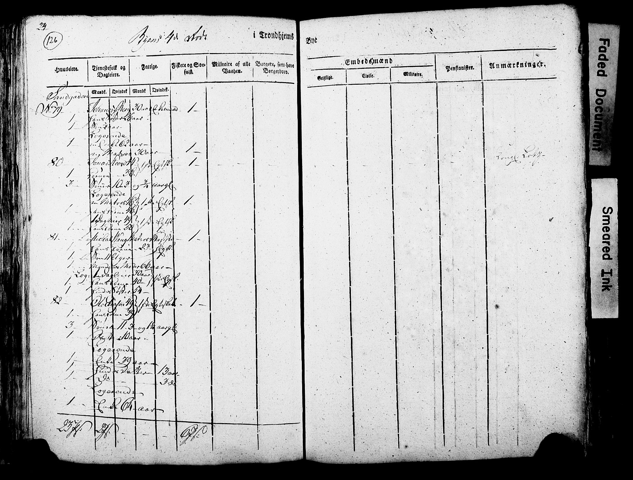 RA, Census 1815 for Trondheim, 1815, p. 125