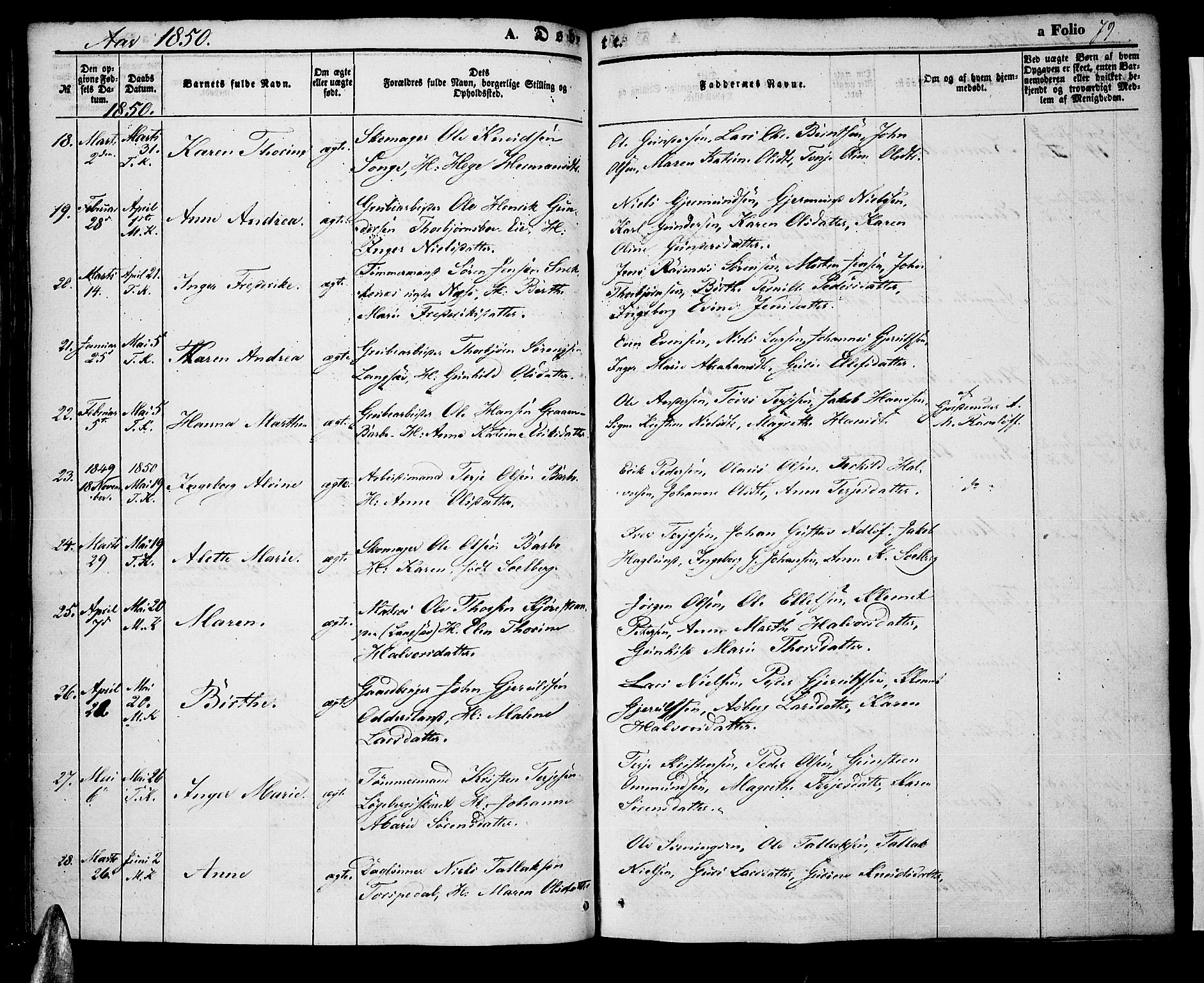Tromøy sokneprestkontor, AV/SAK-1111-0041/F/Fa/L0005: Parish register (official) no. A 5, 1847-1856, p. 79