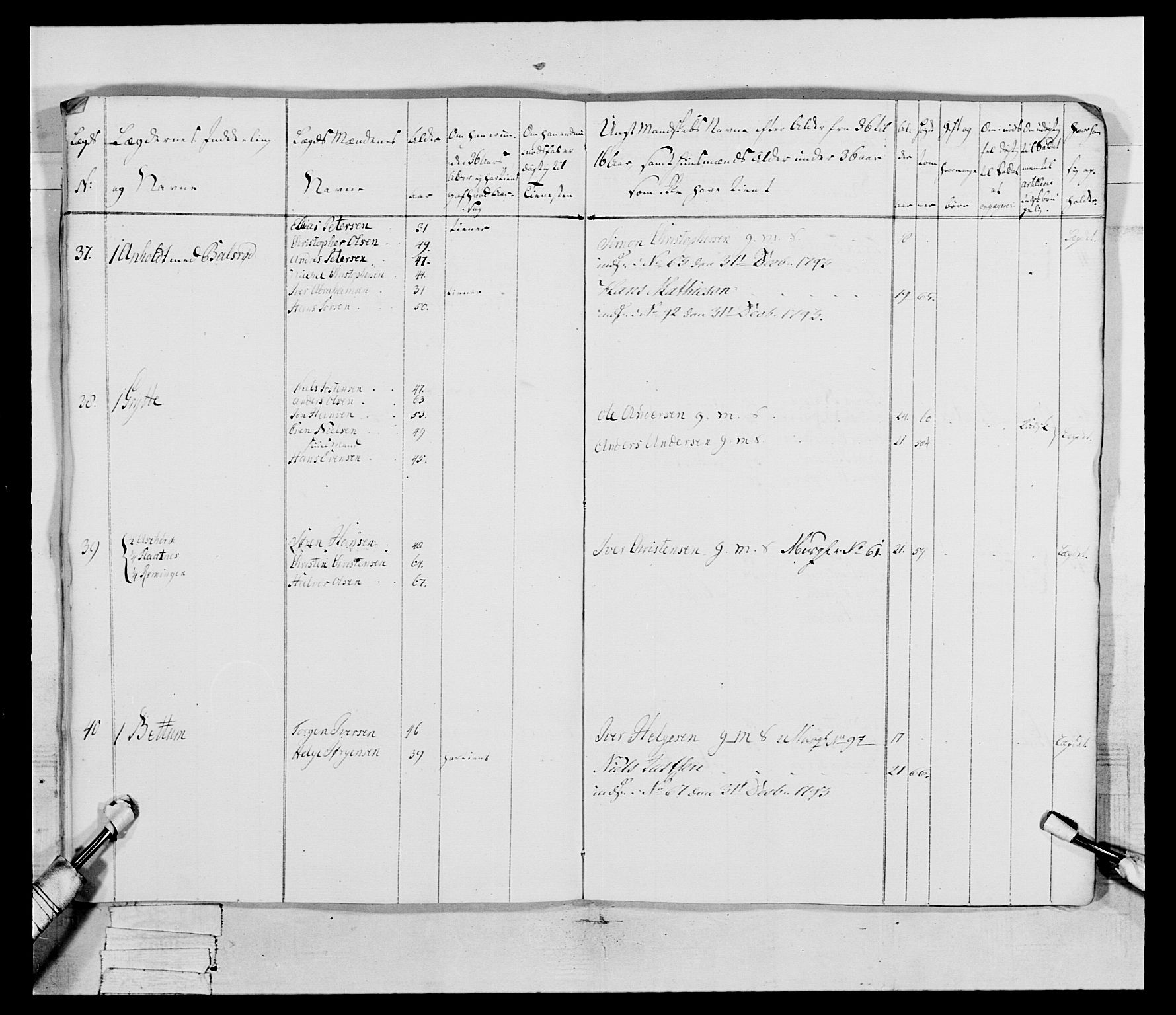 Generalitets- og kommissariatskollegiet, Det kongelige norske kommissariatskollegium, AV/RA-EA-5420/E/Eh/L0046: 2. Akershusiske nasjonale infanteriregiment, 1789, p. 371