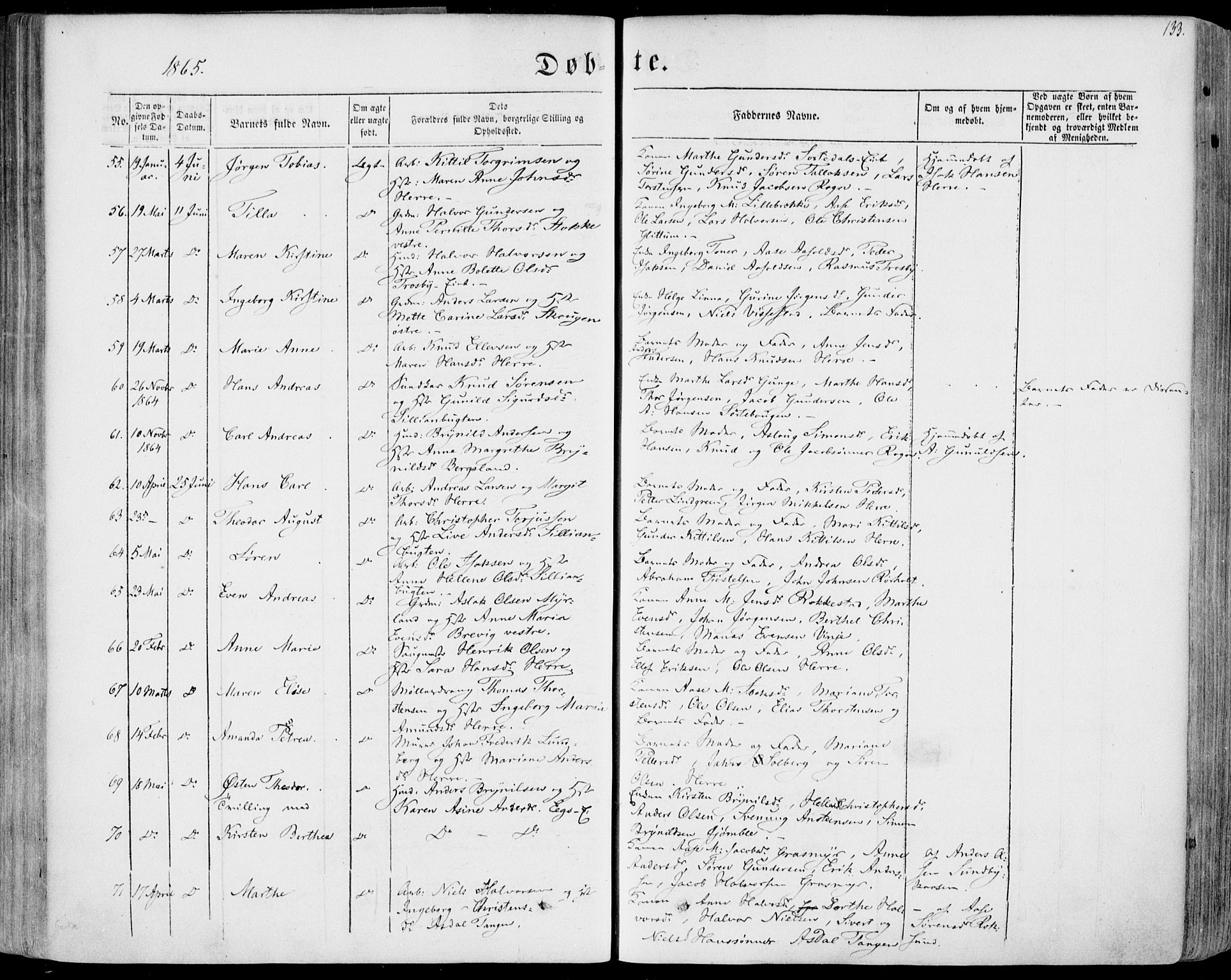 Bamble kirkebøker, SAKO/A-253/F/Fa/L0005: Parish register (official) no. I 5, 1854-1869, p. 133