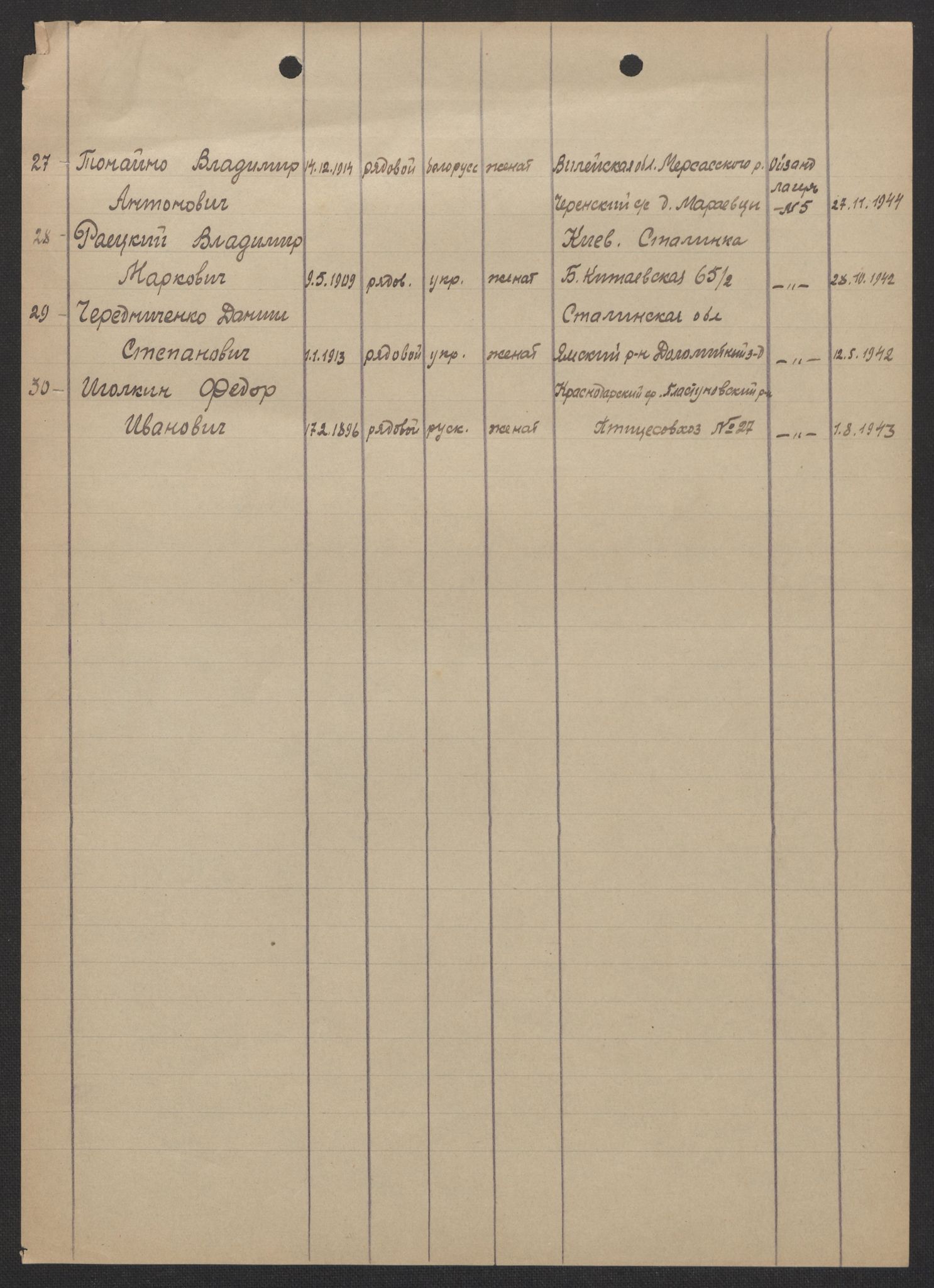 Flyktnings- og fangedirektoratet, Repatrieringskontoret, AV/RA-S-1681/D/Db/L0017: Displaced Persons (DPs) og sivile tyskere, 1945-1948, p. 348