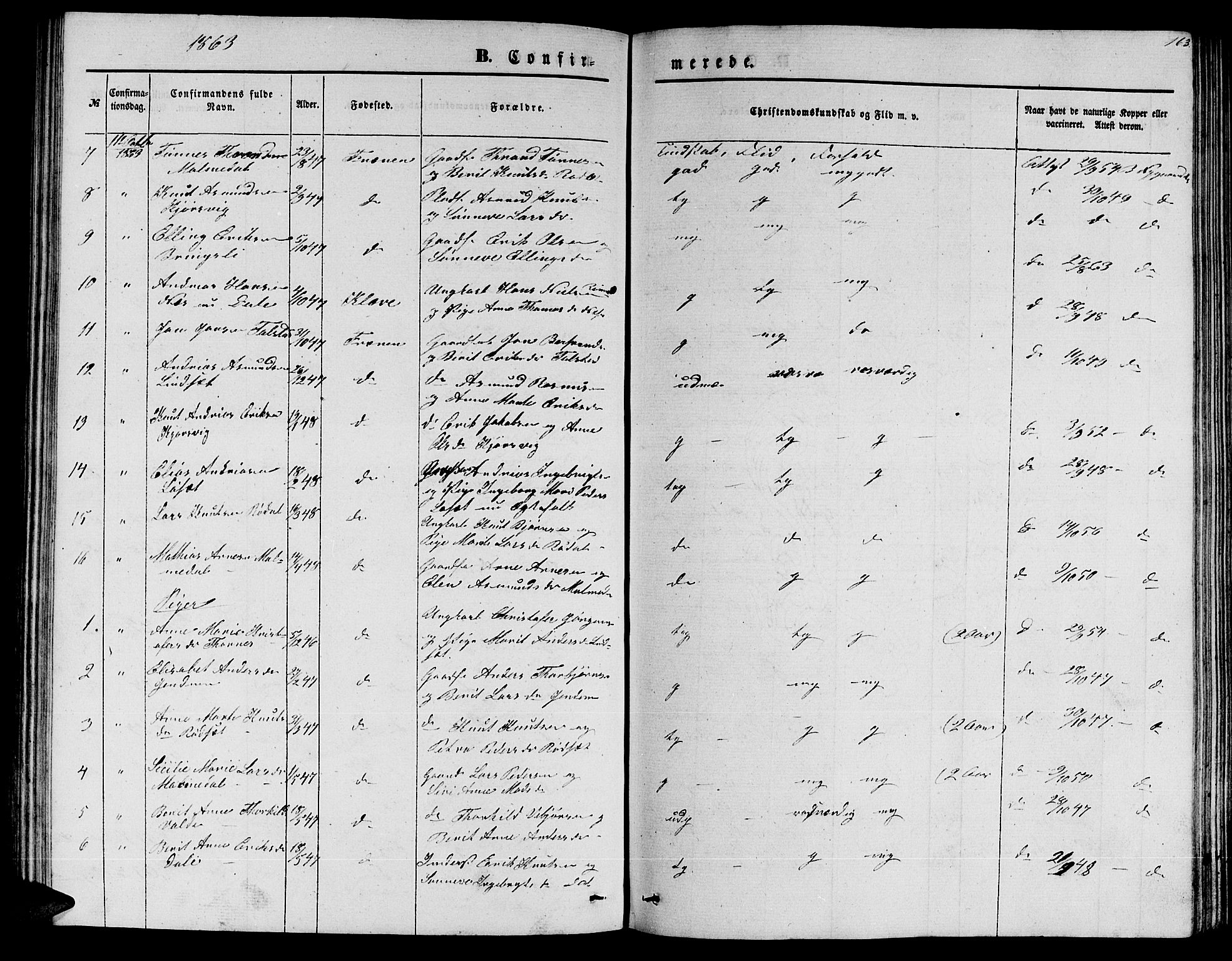 Ministerialprotokoller, klokkerbøker og fødselsregistre - Møre og Romsdal, SAT/A-1454/565/L0753: Parish register (copy) no. 565C02, 1845-1870, p. 163