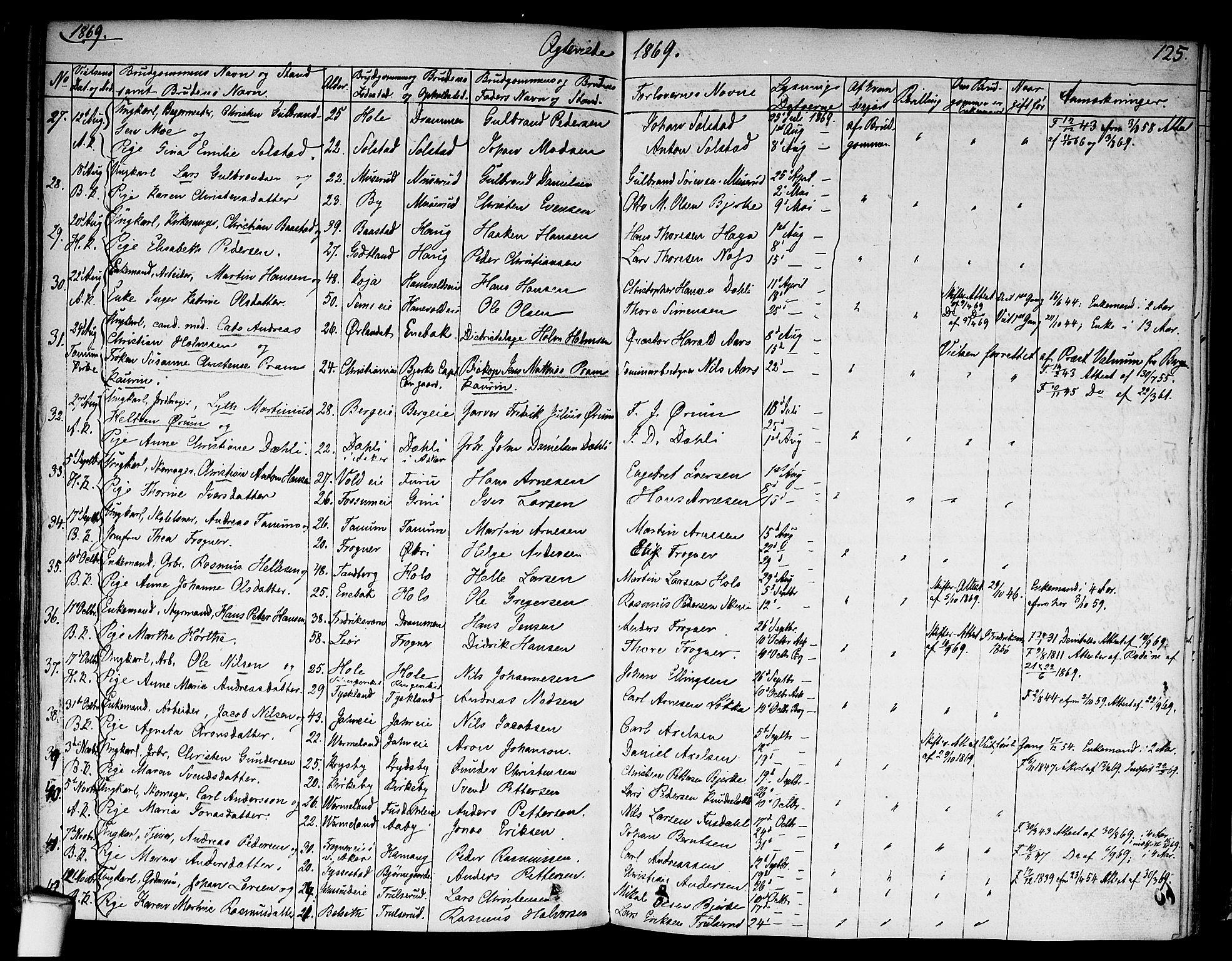 Asker prestekontor Kirkebøker, SAO/A-10256a/F/Fa/L0010: Parish register (official) no. I 10, 1825-1878, p. 125