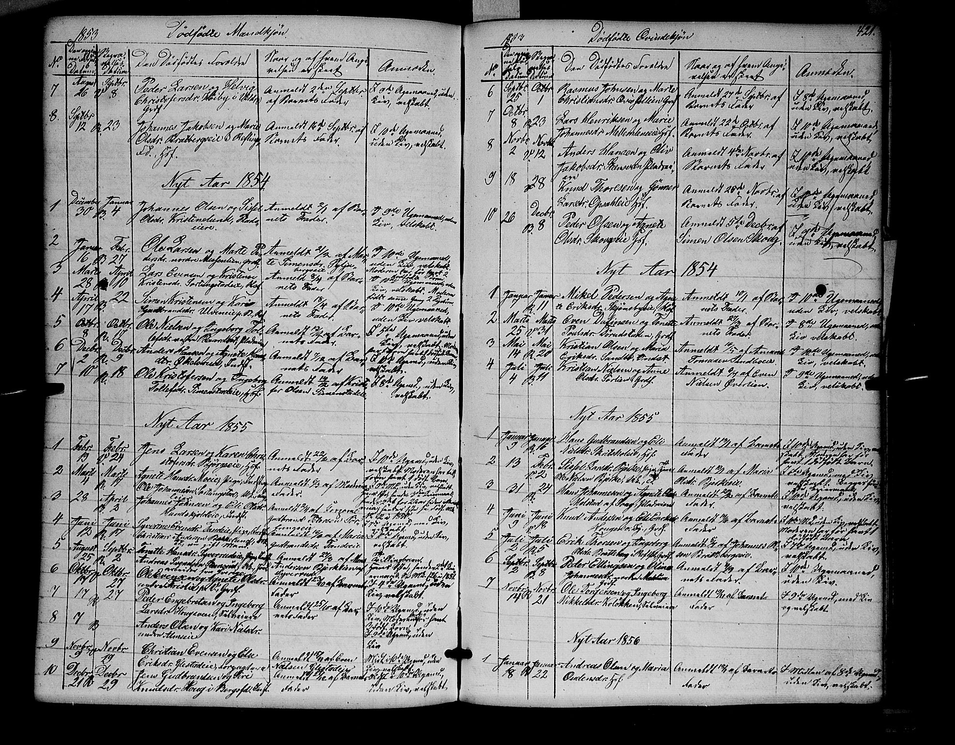 Ringsaker prestekontor, AV/SAH-PREST-014/K/Ka/L0009: Parish register (official) no. 9, 1850-1860, p. 421