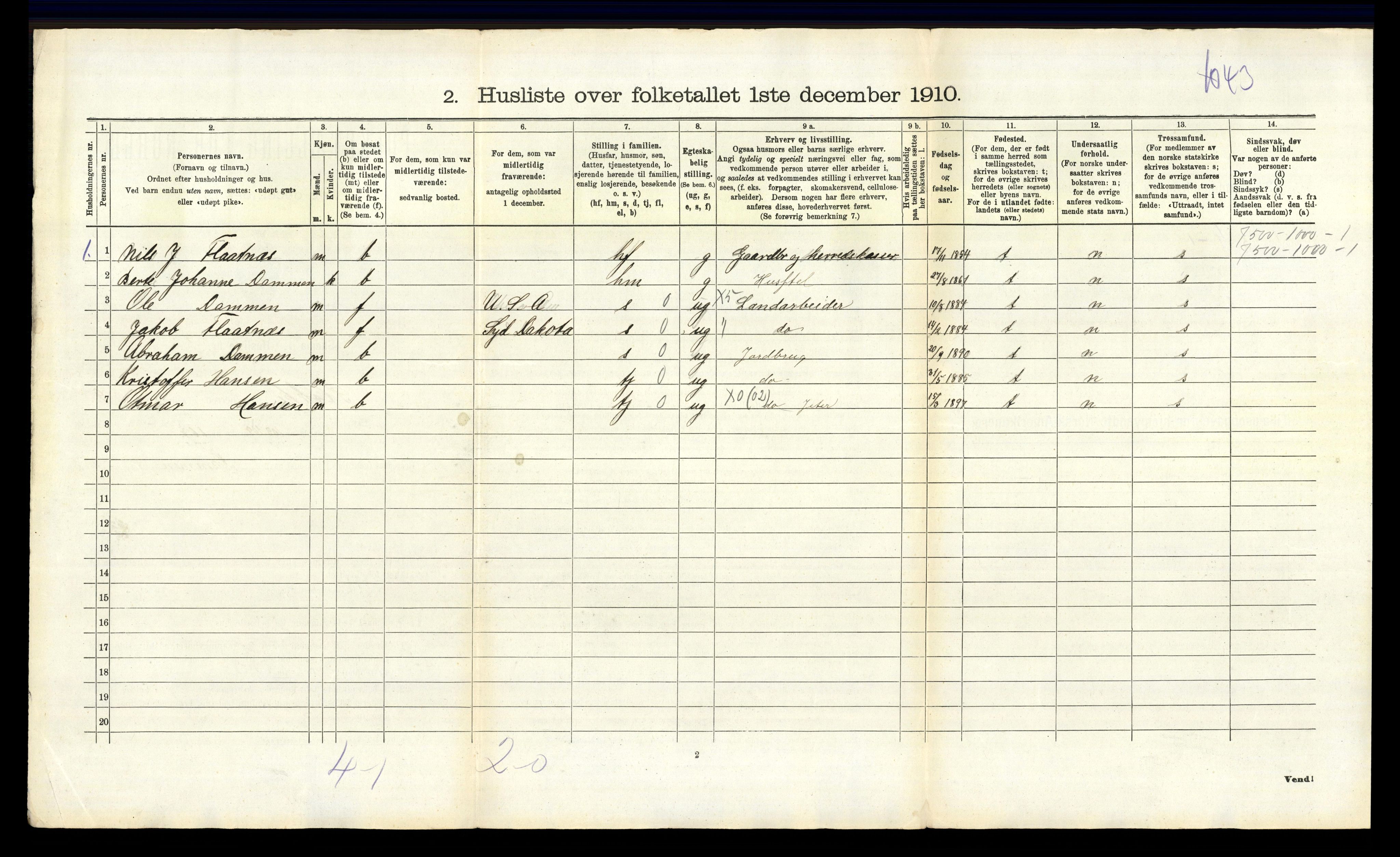 RA, 1910 census for Stokke, 1910, p. 1535