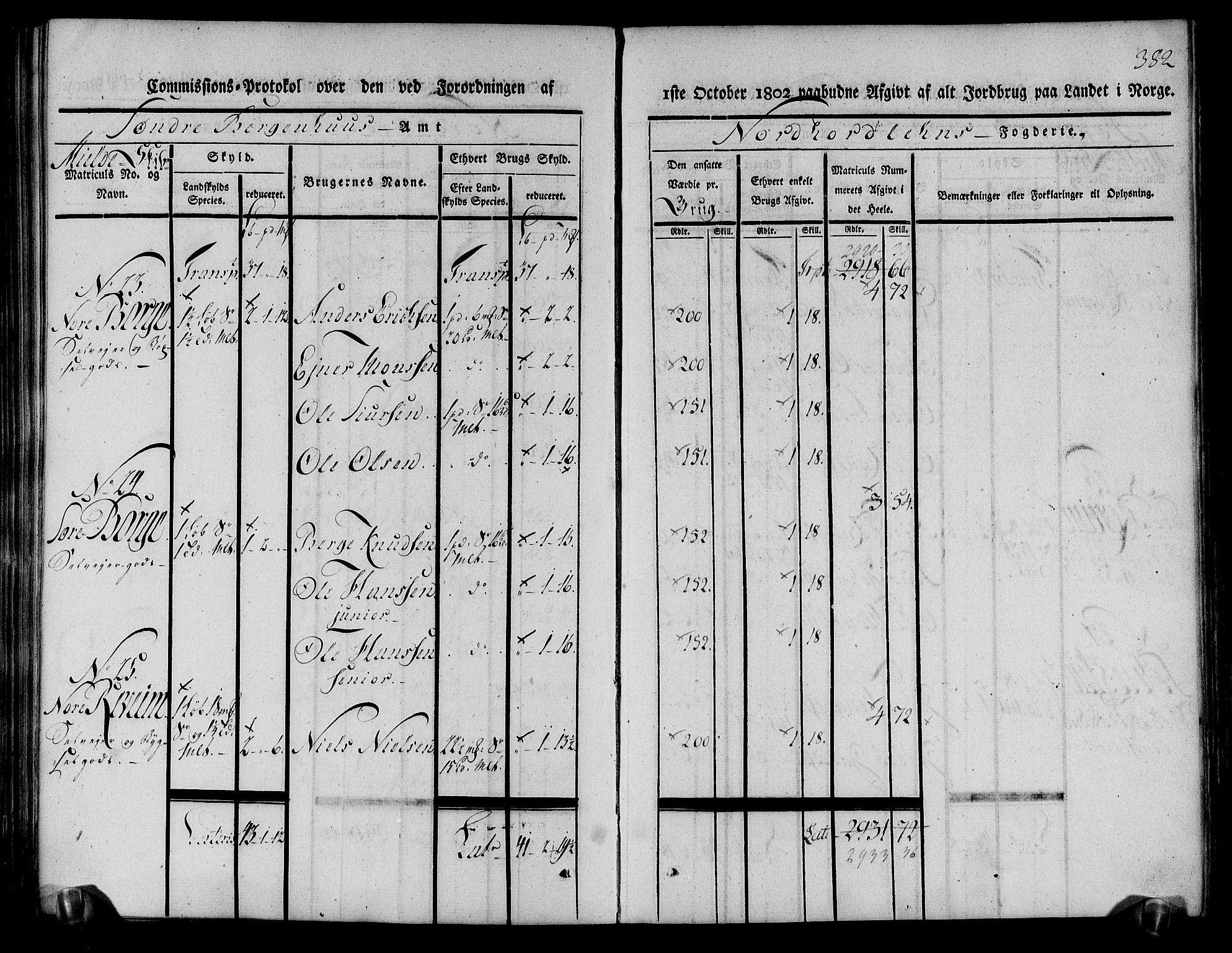 Rentekammeret inntil 1814, Realistisk ordnet avdeling, AV/RA-EA-4070/N/Ne/Nea/L0111: Nordhordland og Voss fogderi. Kommisjonsprotokoll for Nordhordland, 1803, p. 387