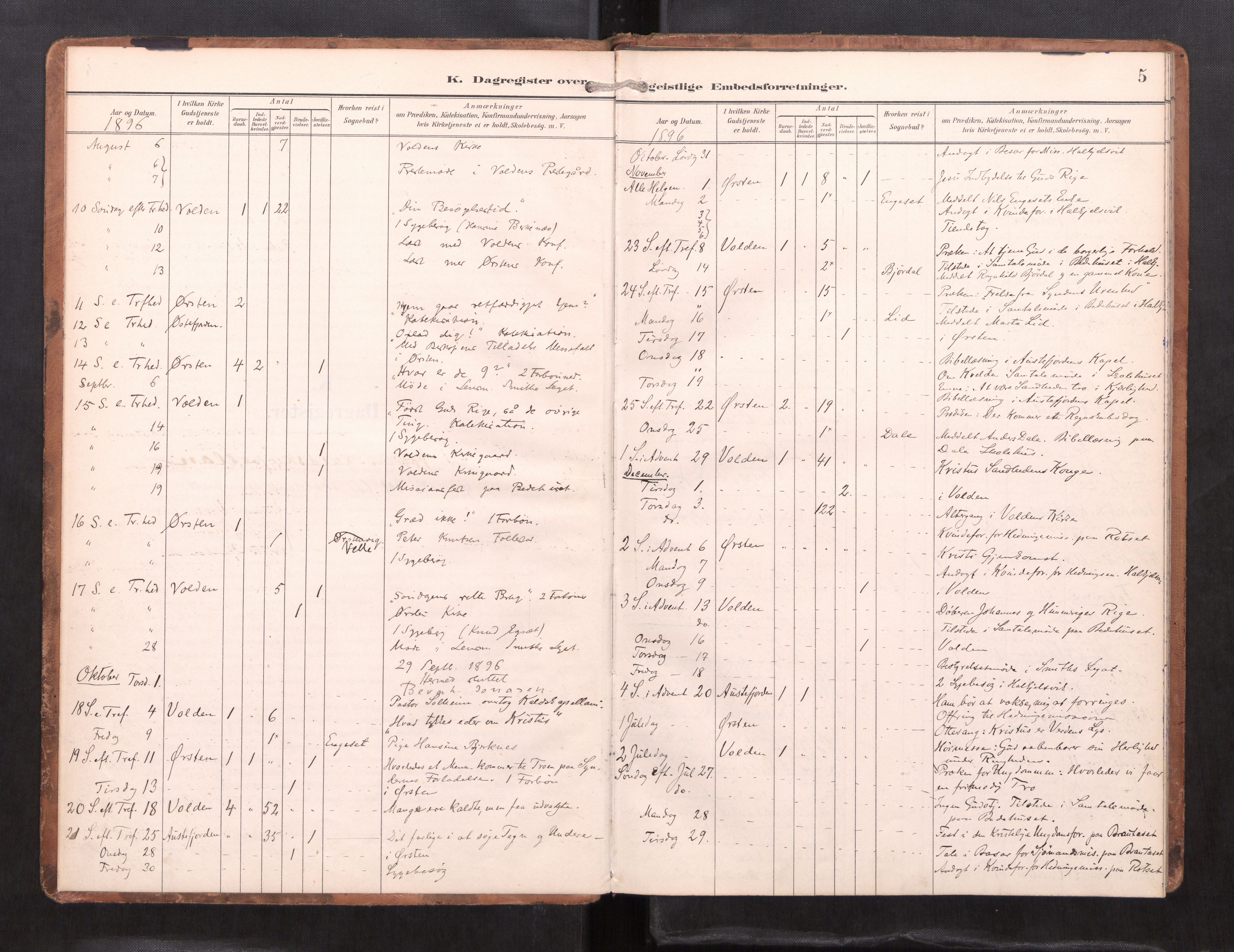 Ministerialprotokoller, klokkerbøker og fødselsregistre - Møre og Romsdal, SAT/A-1454/511/L0146: Diary records no. 511---, 1896-1919, p. 5