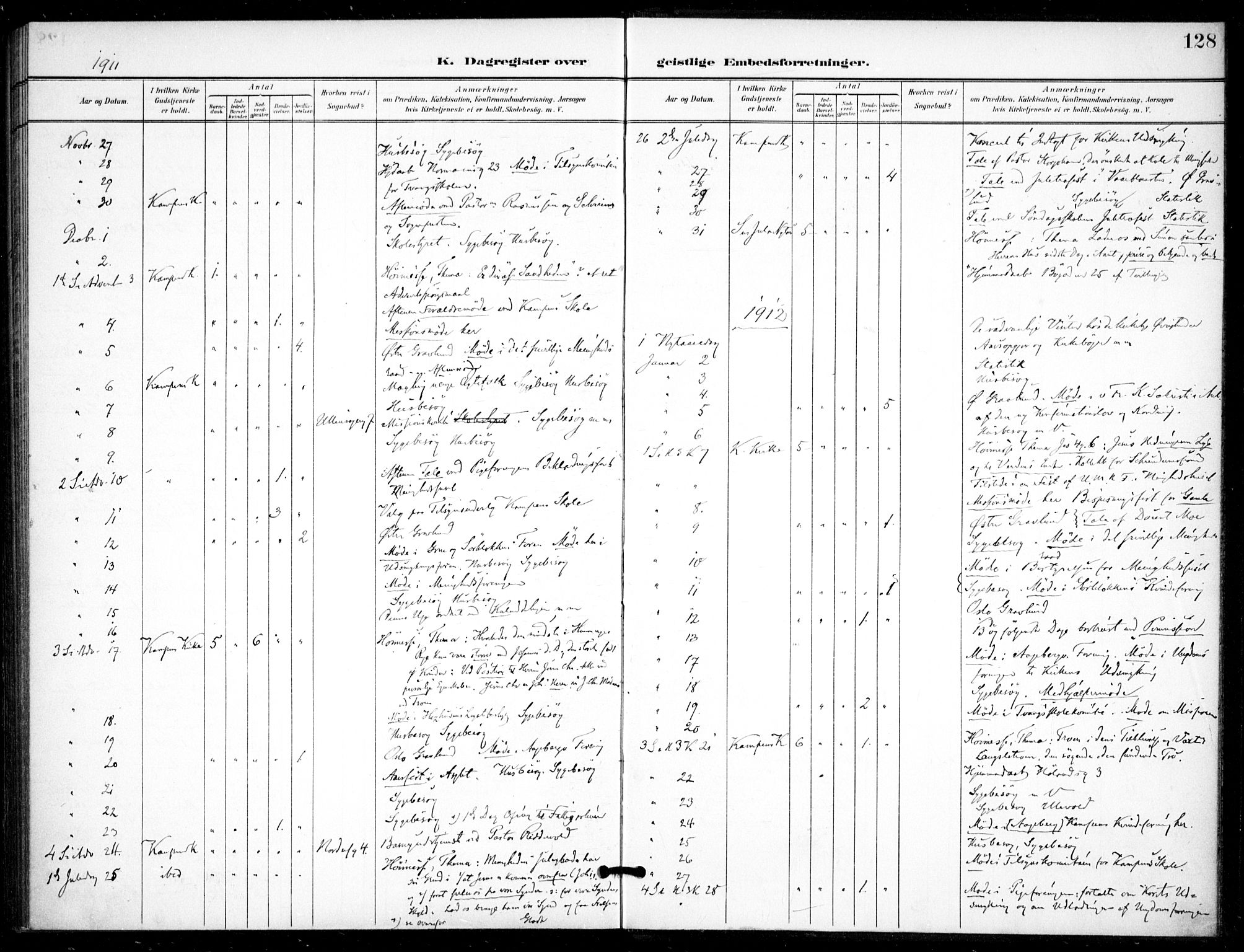 Kampen prestekontor Kirkebøker, AV/SAO-A-10853/F/Fb/L0003: Parish register (official) no. II 3, 1896-1936, p. 128