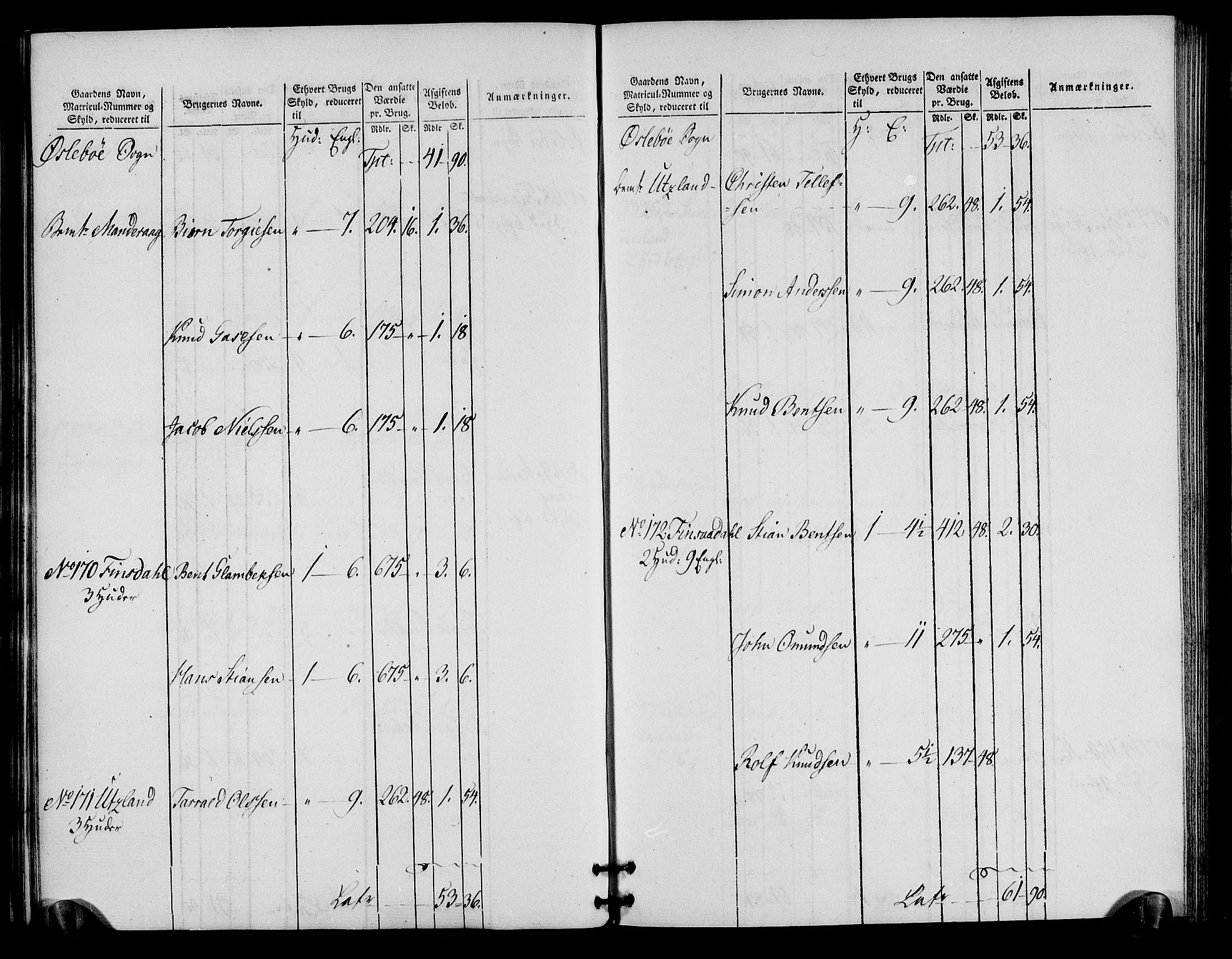 Rentekammeret inntil 1814, Realistisk ordnet avdeling, AV/RA-EA-4070/N/Ne/Nea/L0090: Mandal fogderi. Oppebørselsregister, 1803-1804, p. 51