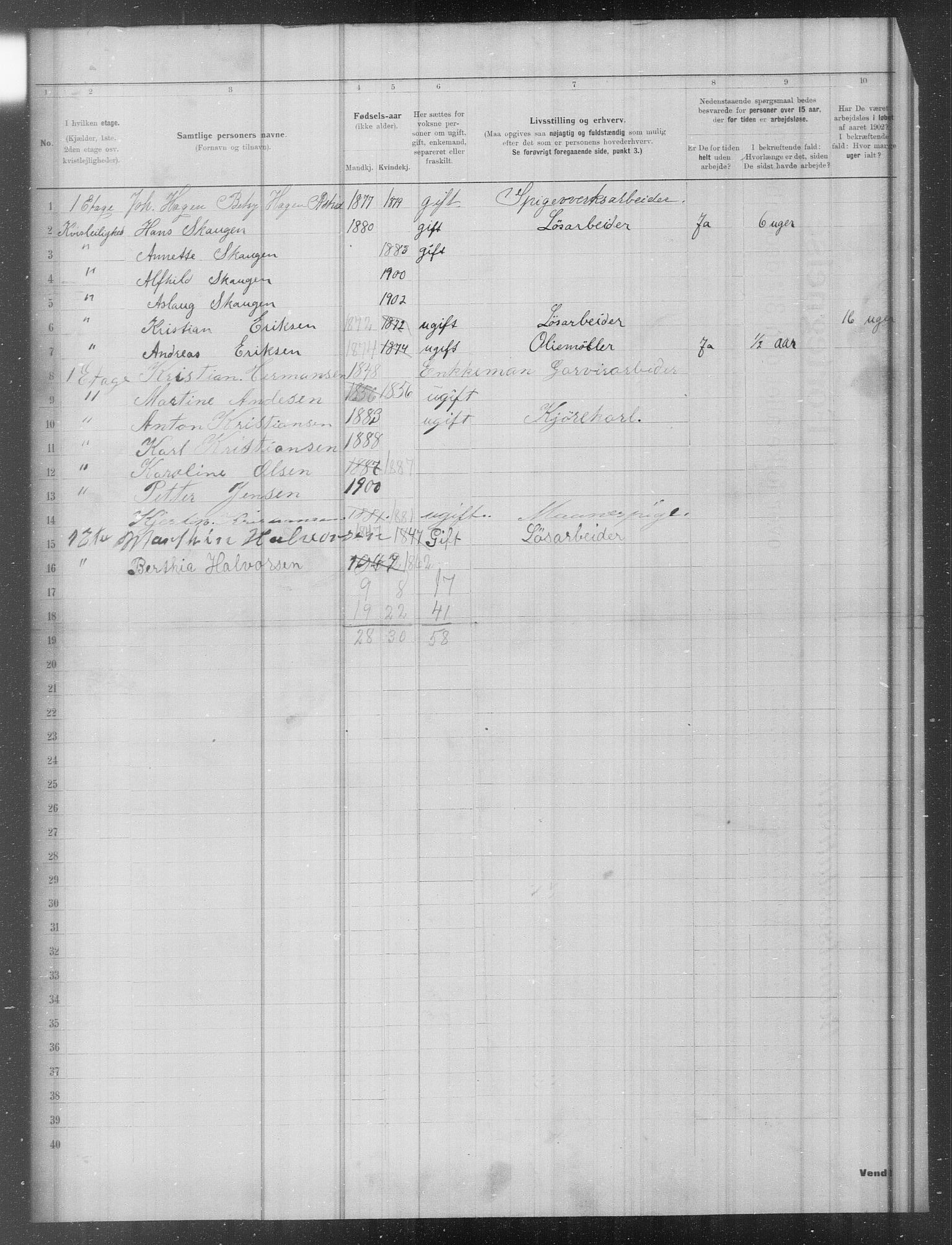 OBA, Municipal Census 1902 for Kristiania, 1902, p. 13304