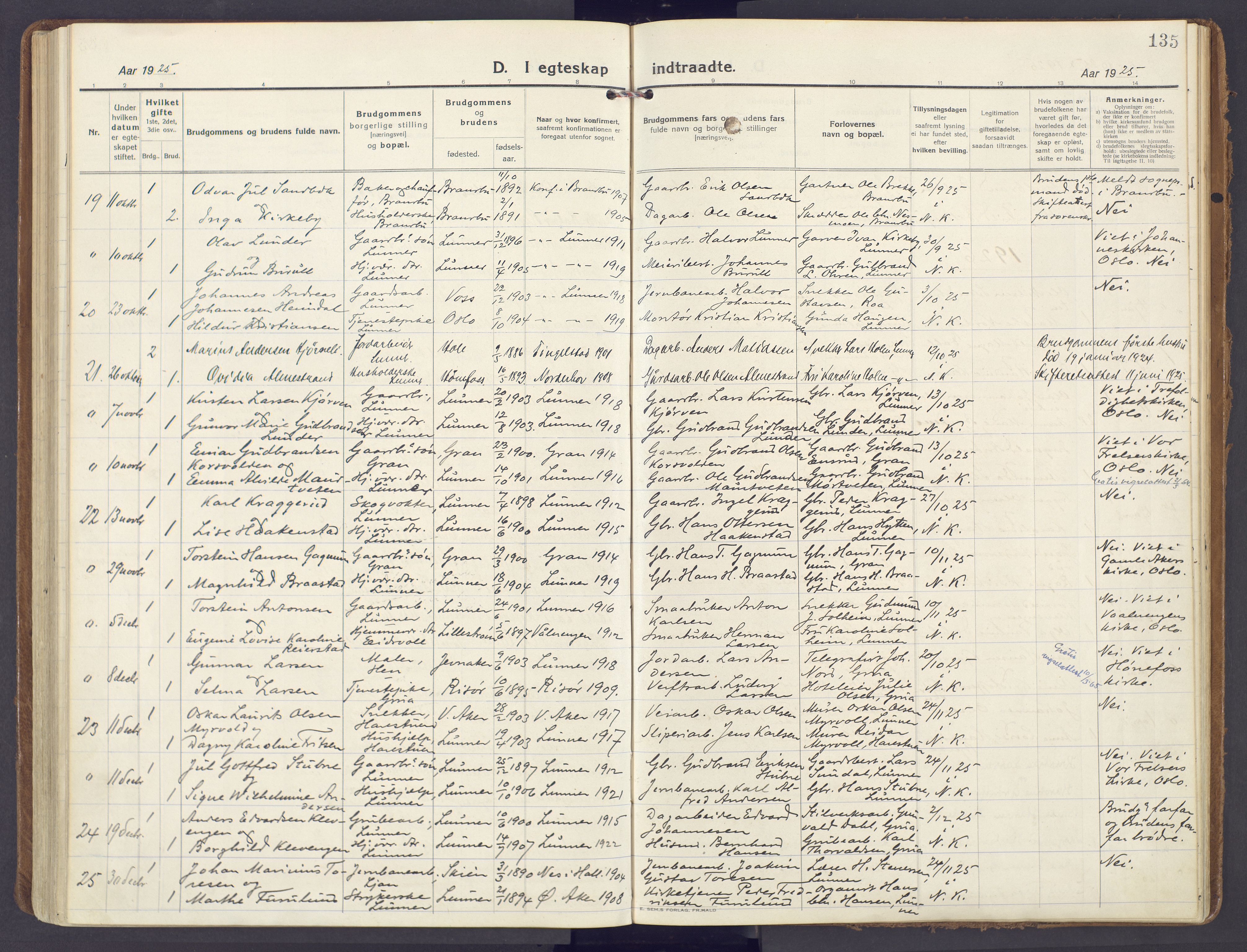 Lunner prestekontor, AV/SAH-PREST-118/H/Ha/Haa/L0002: Parish register (official) no. 2, 1922-1931, p. 135