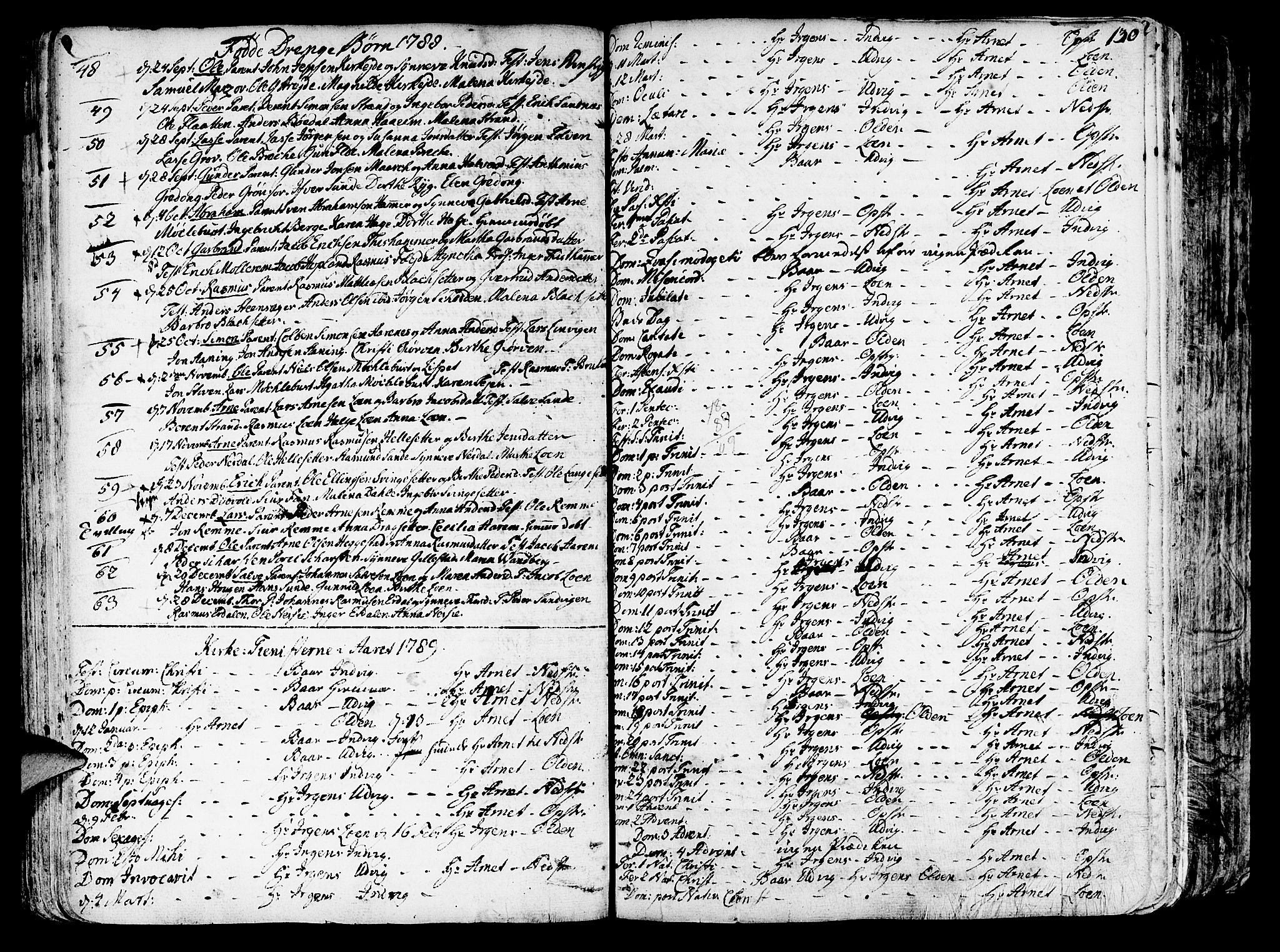 Innvik sokneprestembete, SAB/A-80501: Parish register (official) no. A 1, 1750-1816, p. 130