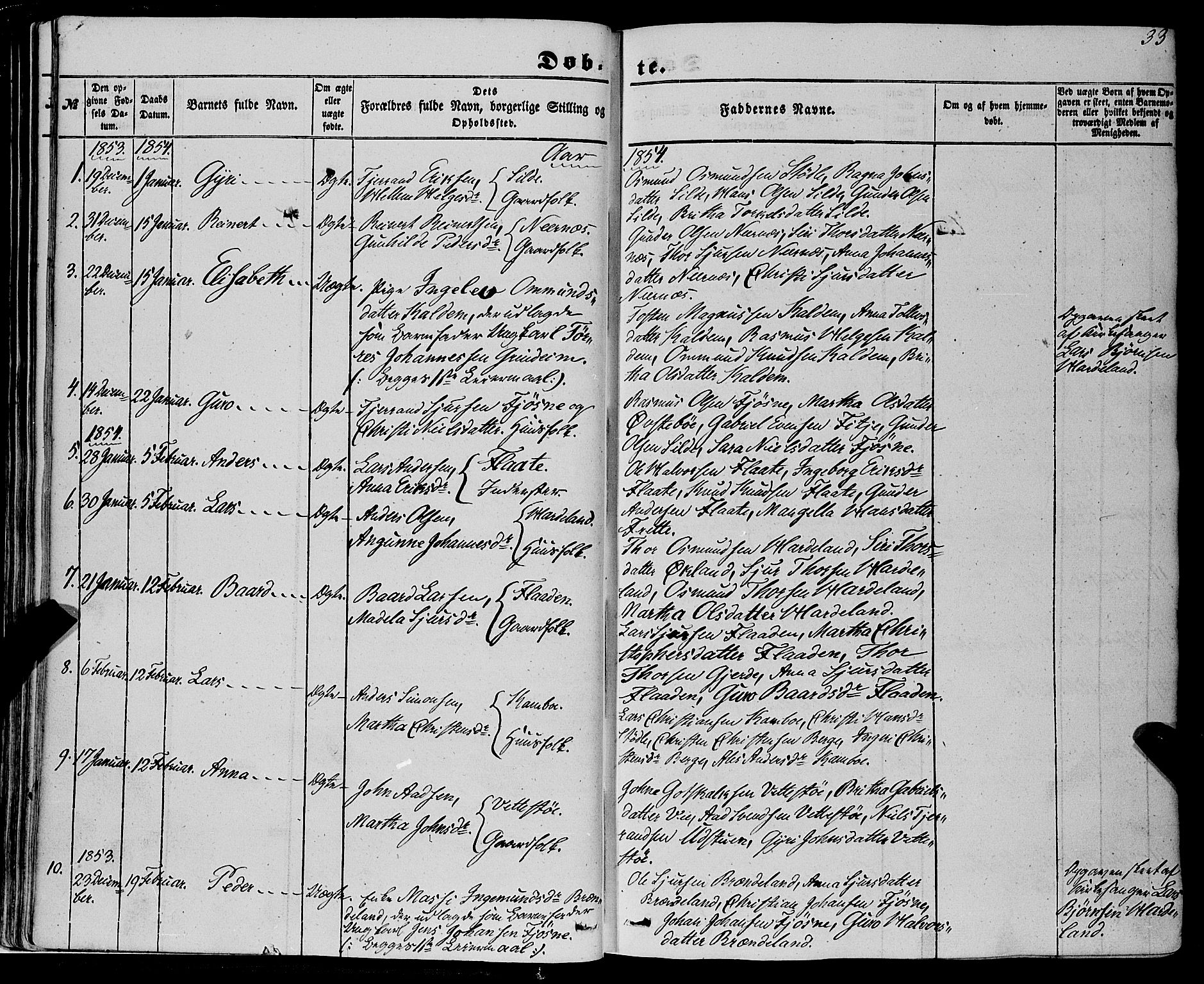 Etne sokneprestembete, SAB/A-75001/H/Haa: Parish register (official) no. A 8, 1848-1862, p. 33