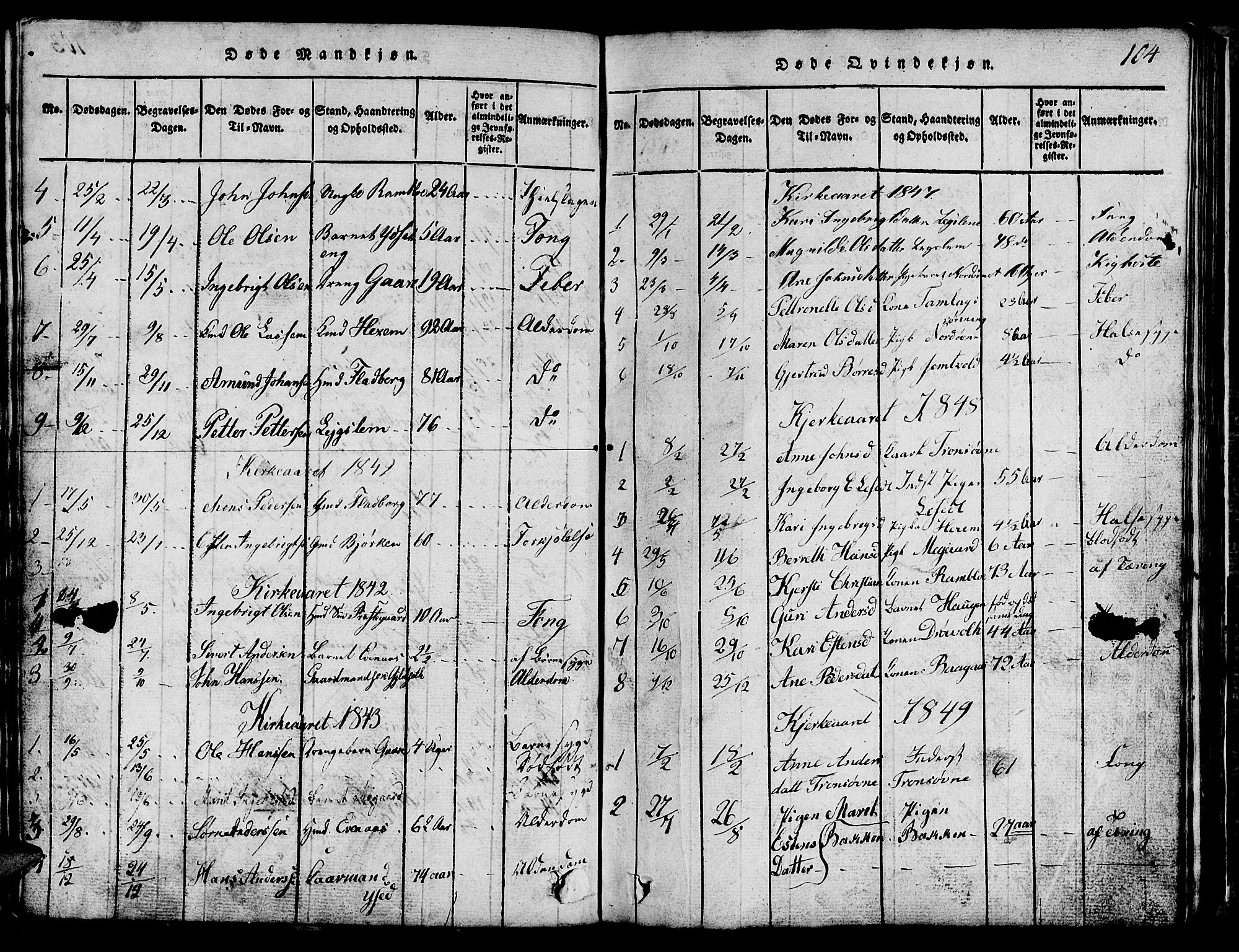 Ministerialprotokoller, klokkerbøker og fødselsregistre - Sør-Trøndelag, SAT/A-1456/685/L0976: Parish register (copy) no. 685C01, 1817-1878, p. 104