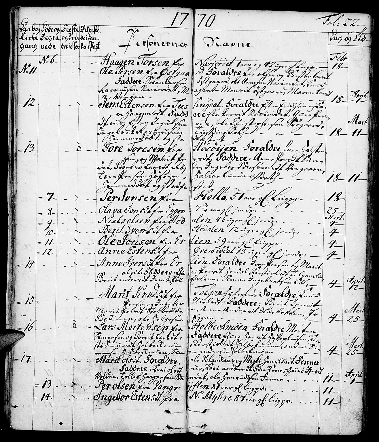 Tolga prestekontor, AV/SAH-PREST-062/K/L0002: Parish register (official) no. 2, 1768-1786, p. 22