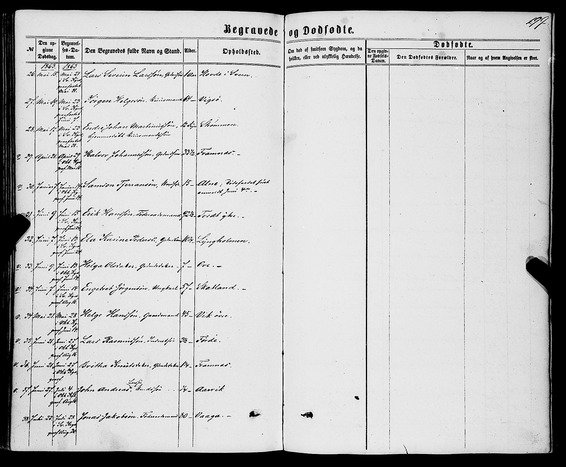 Sveio Sokneprestembete, SAB/A-78501/H/Haa: Parish register (official) no. A 1, 1861-1877, p. 199