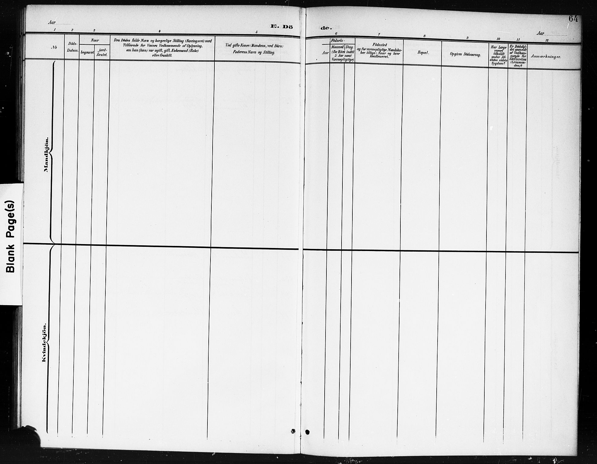 Spydeberg prestekontor Kirkebøker, AV/SAO-A-10924/G/Gc/L0001: Parish register (copy) no. III 1, 1901-1917, p. 64