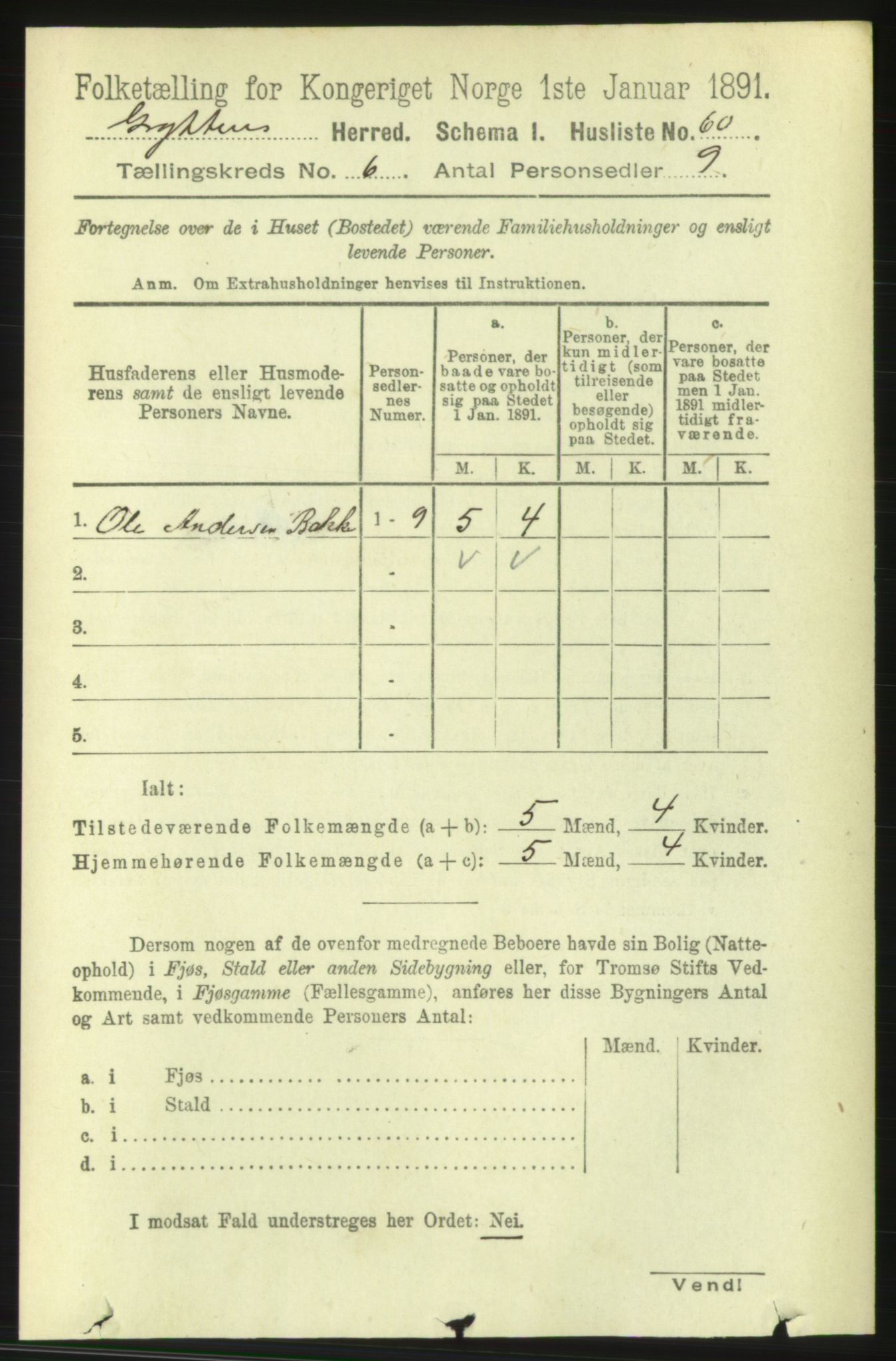 RA, 1891 census for 1539 Grytten, 1891, p. 2488