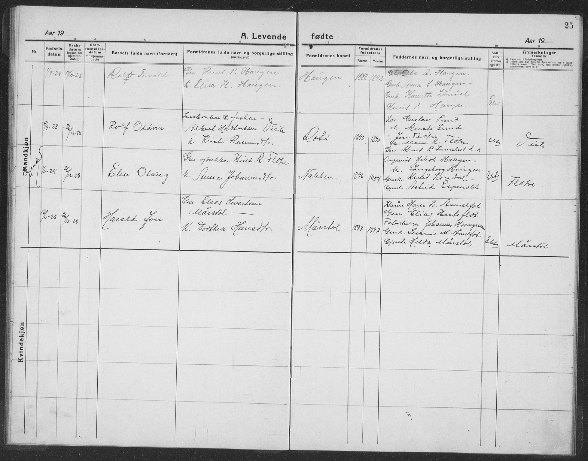 Ministerialprotokoller, klokkerbøker og fødselsregistre - Møre og Romsdal, AV/SAT-A-1454/512/L0170: Parish register (copy) no. 512C02, 1921-1938, p. 25