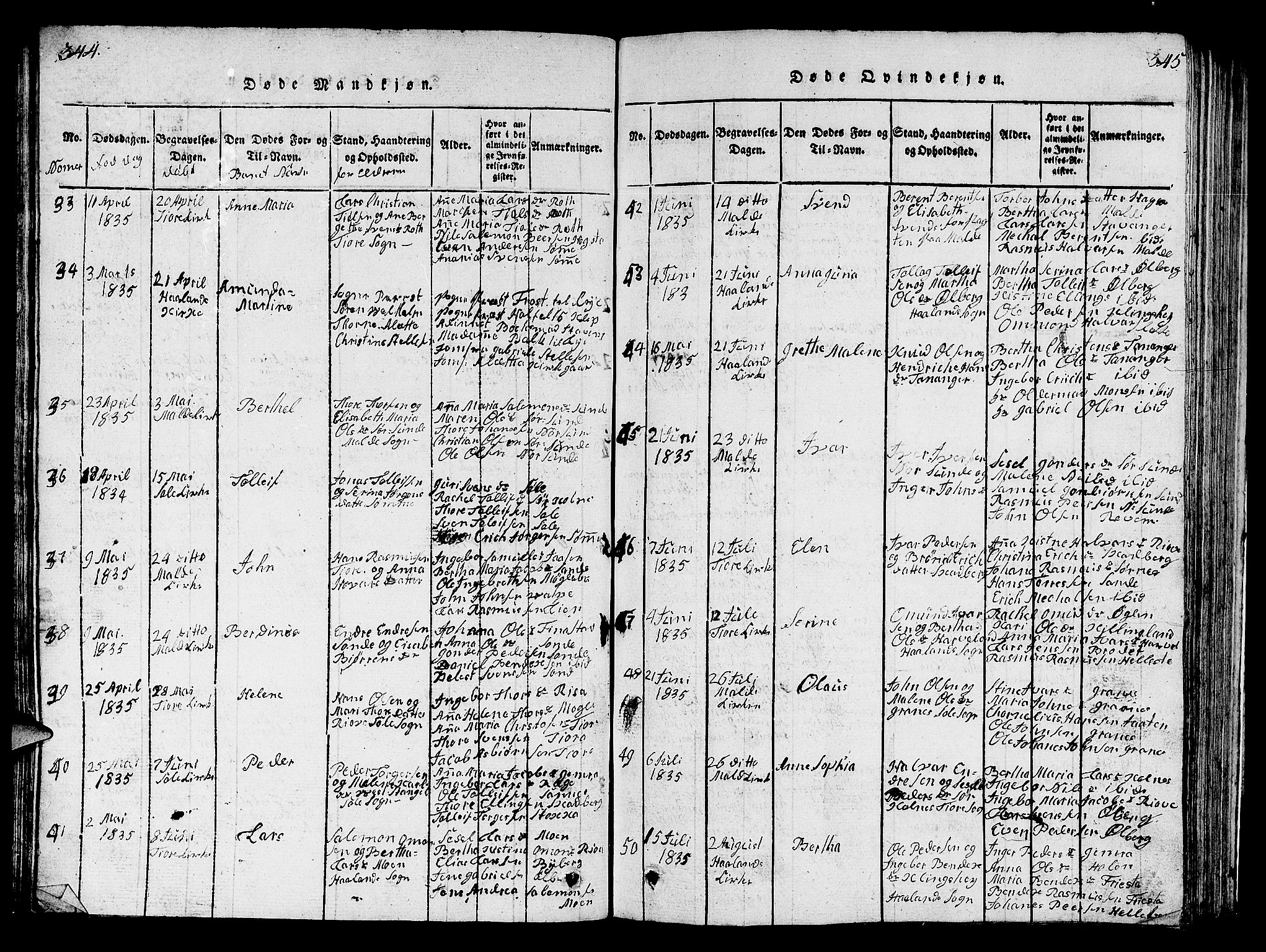 Håland sokneprestkontor, AV/SAST-A-101802/001/30BB/L0001: Parish register (copy) no. B 1, 1815-1845, p. 344-345