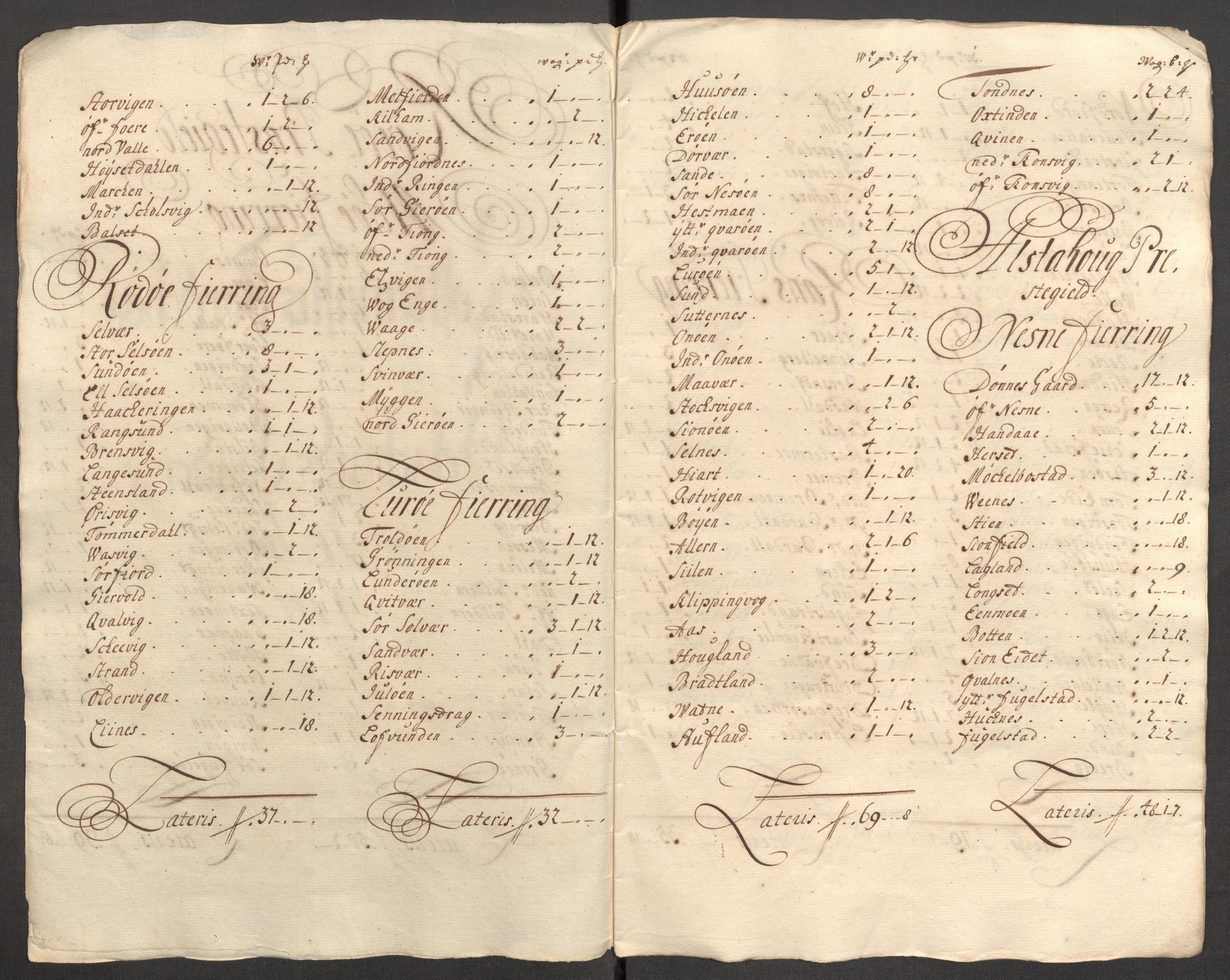 Rentekammeret inntil 1814, Reviderte regnskaper, Fogderegnskap, AV/RA-EA-4092/R65/L4511: Fogderegnskap Helgeland, 1710-1711, p. 333