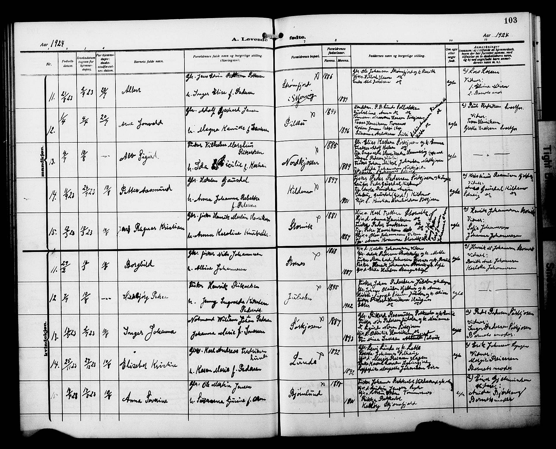 Skjervøy sokneprestkontor, AV/SATØ-S-1300/H/Ha/Hab/L0022klokker: Parish register (copy) no. 22, 1910-1926, p. 103