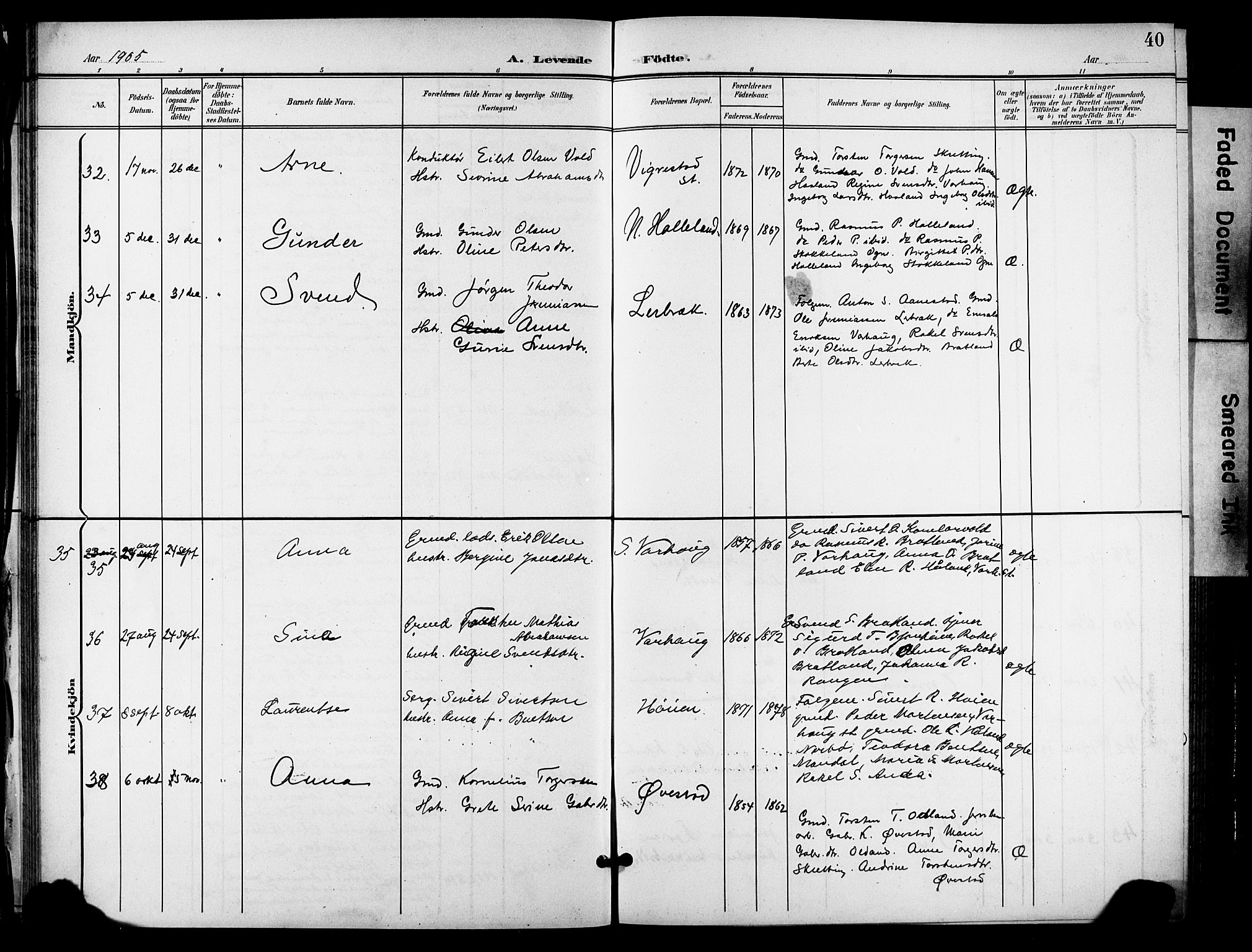 Hå sokneprestkontor, AV/SAST-A-101801/001/30BB/L0006: Parish register (copy) no. B 6, 1900-1924, p. 40