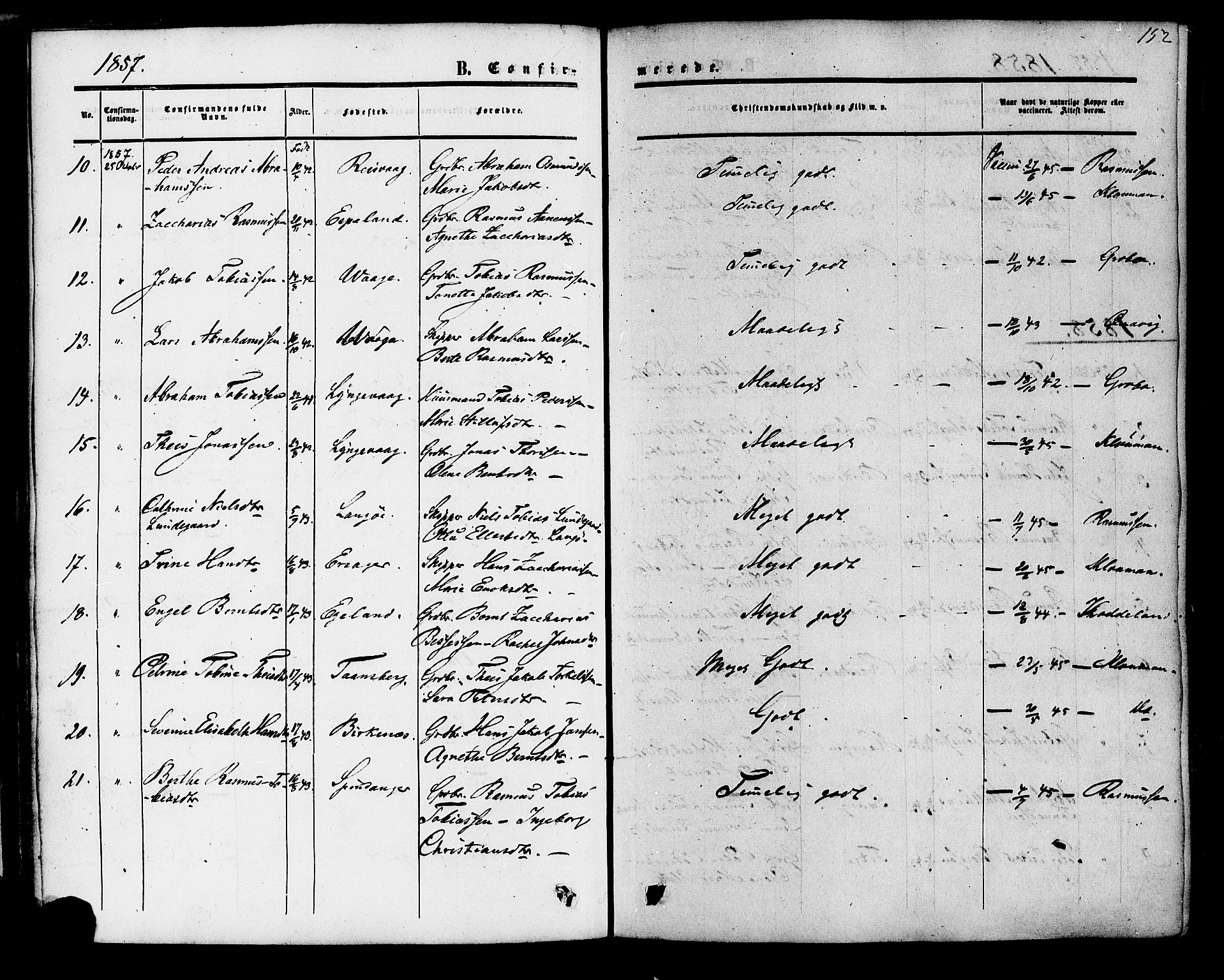 Herad sokneprestkontor, AV/SAK-1111-0018/F/Fa/Fab/L0004: Parish register (official) no. A 4, 1853-1885, p. 152