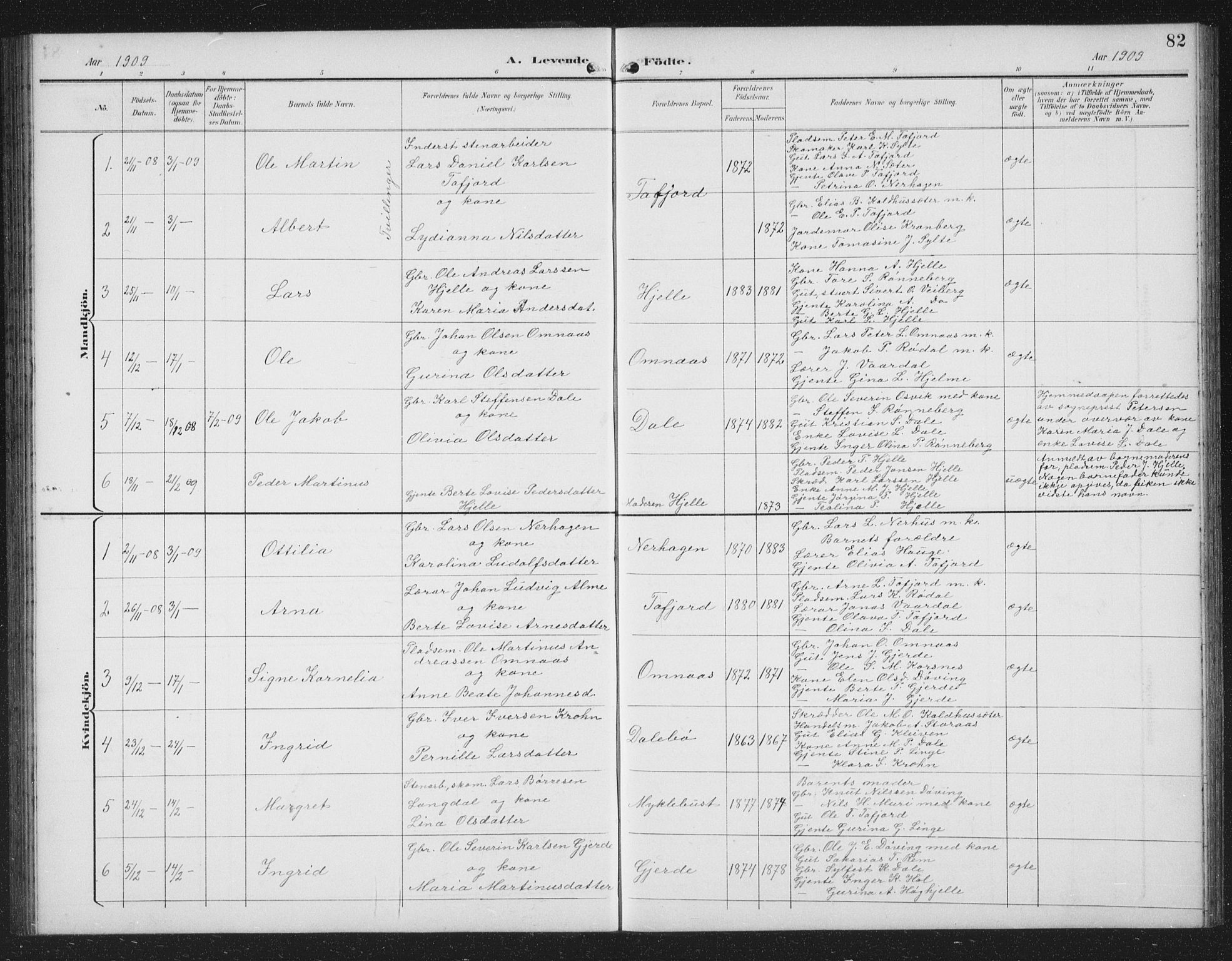 Ministerialprotokoller, klokkerbøker og fødselsregistre - Møre og Romsdal, SAT/A-1454/519/L0264: Parish register (copy) no. 519C05, 1892-1910, p. 82